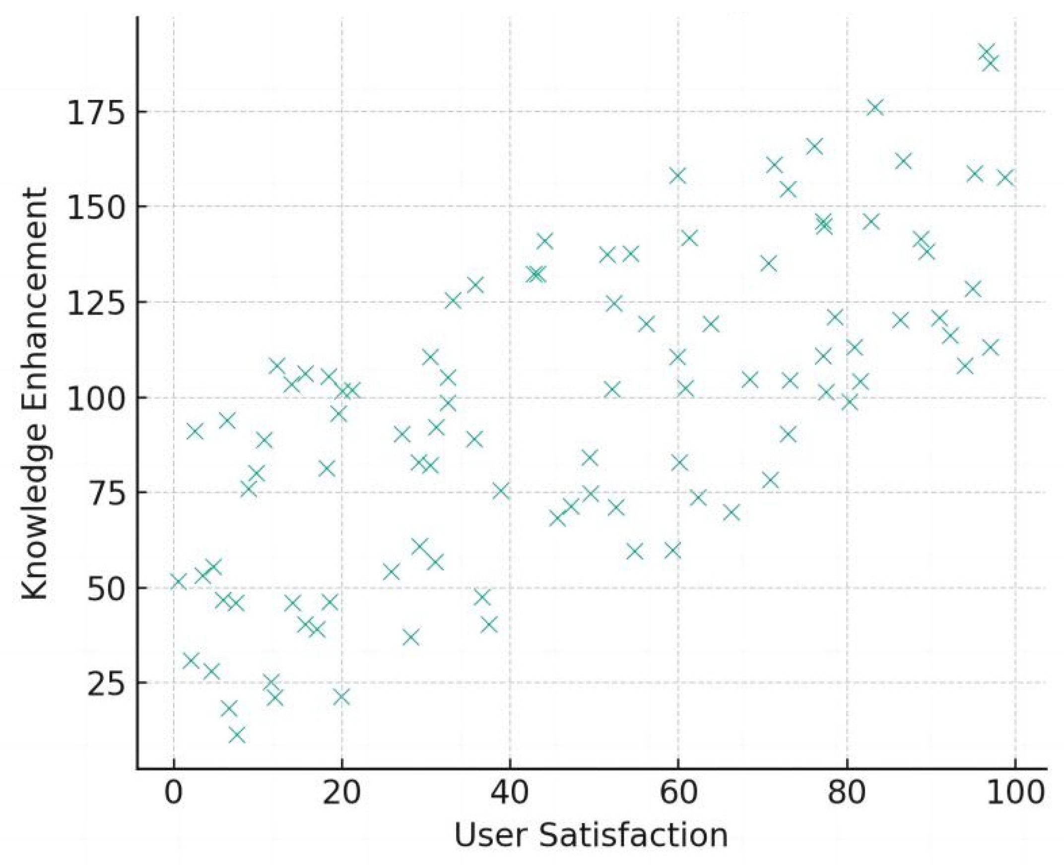 Sustainability 16 03781 g011