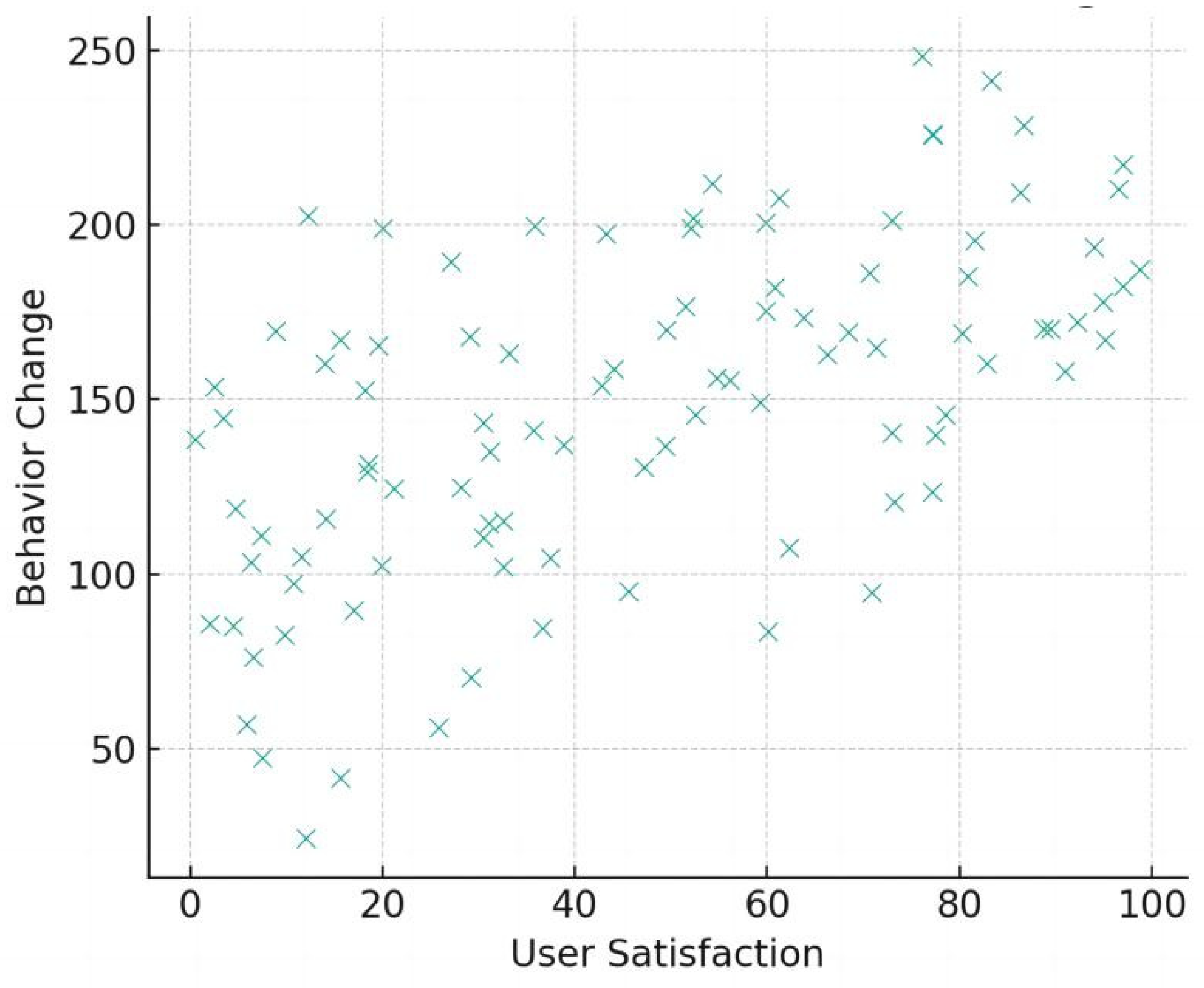 Sustainability 16 03781 g012