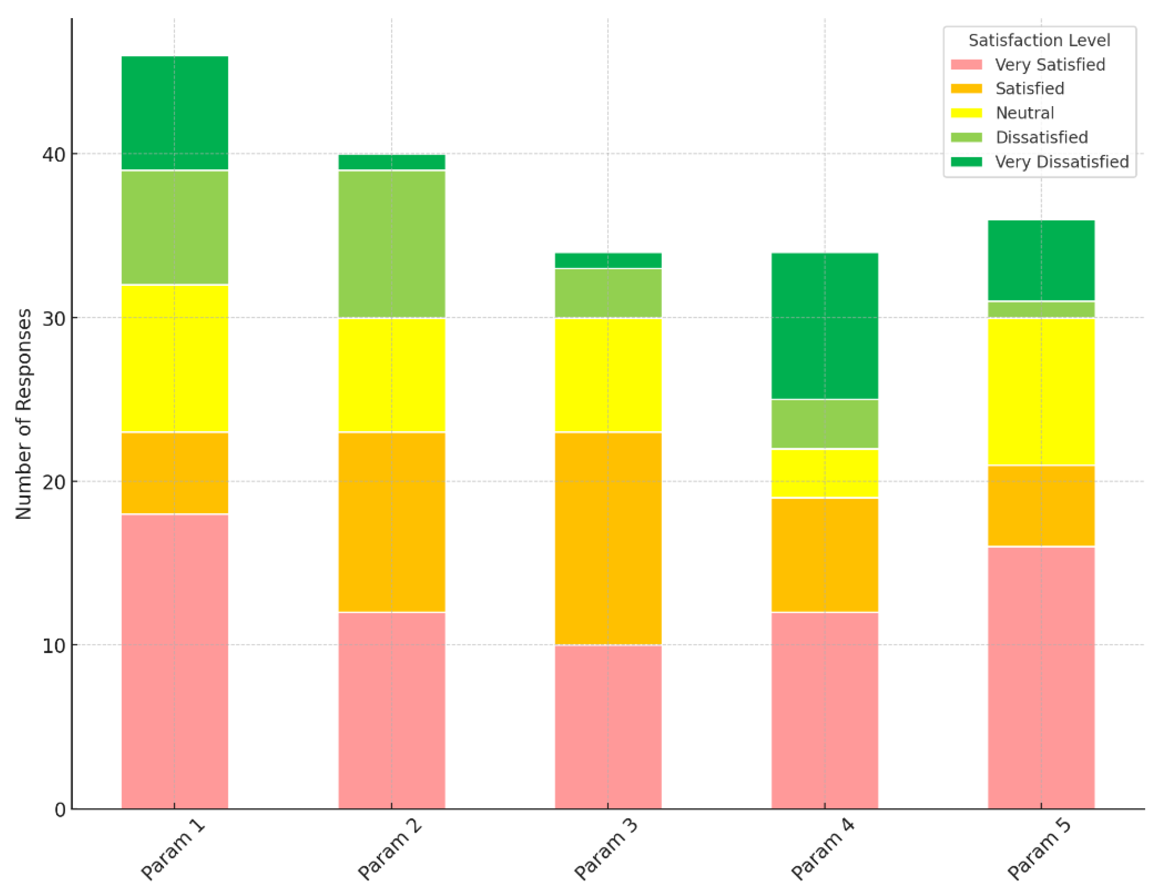 Sustainability 16 03781 g013