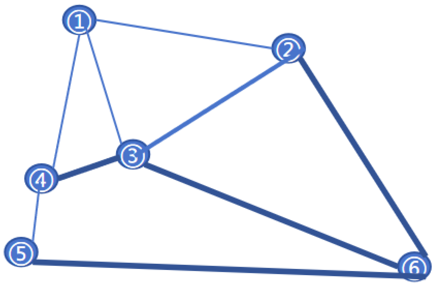 Sustainability 16 03781 g014