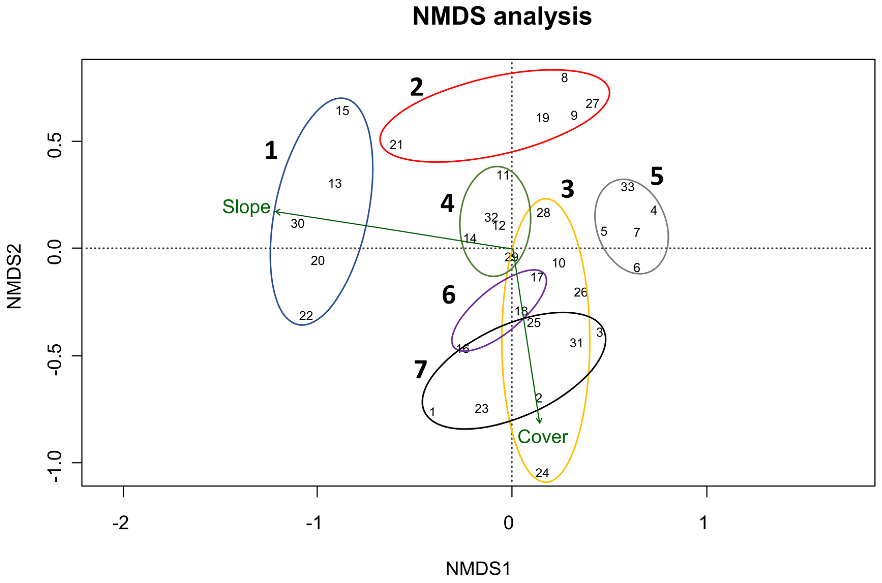 Sustainability 16 03784 g004