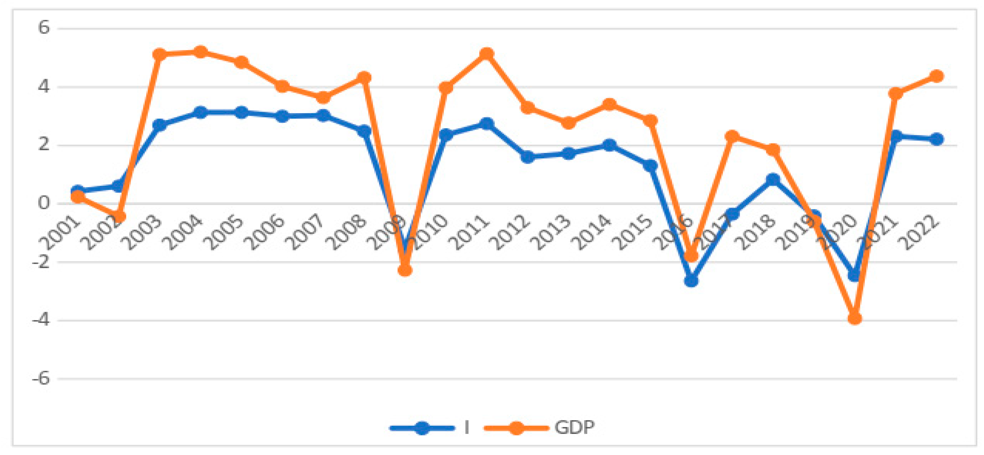 Sustainability 16 03786 g002