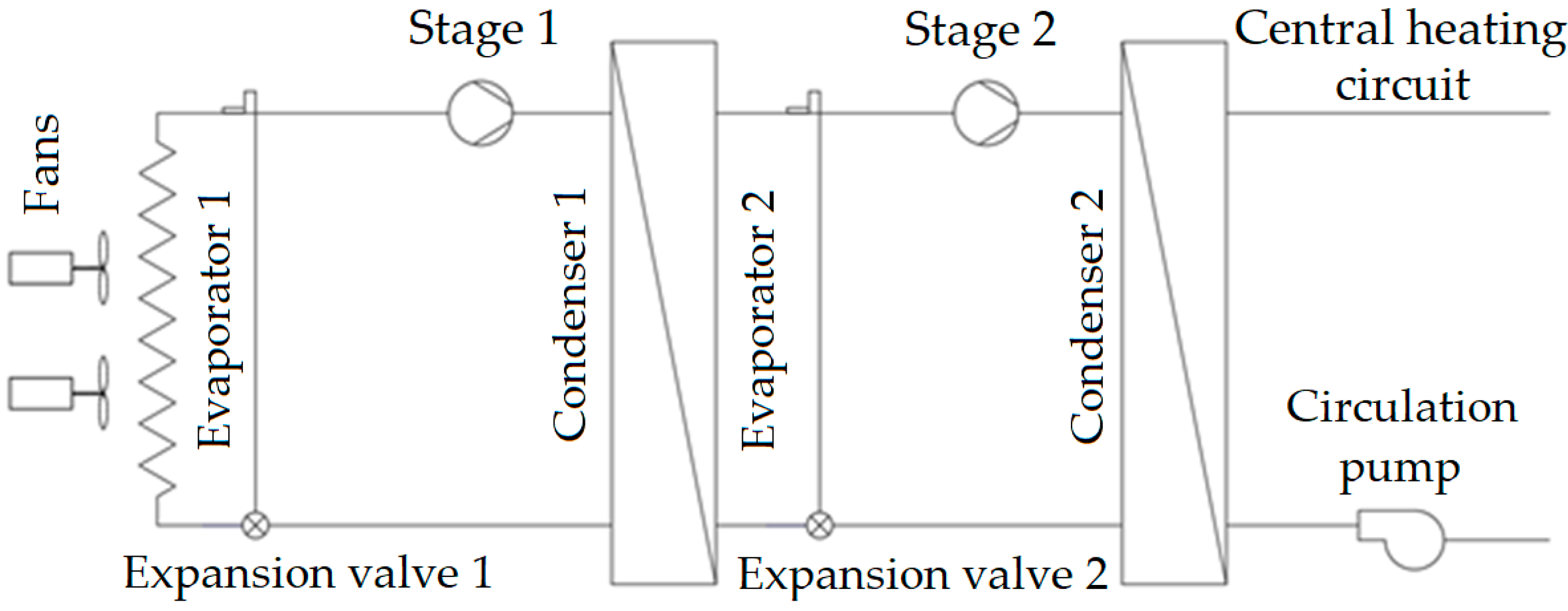Sustainability 16 03797 g001