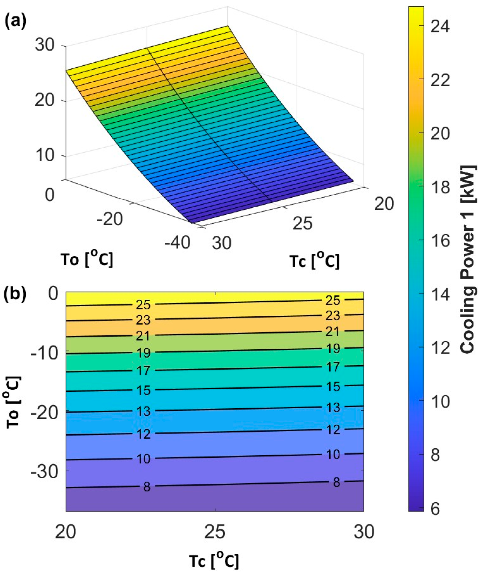 Sustainability 16 03797 g004