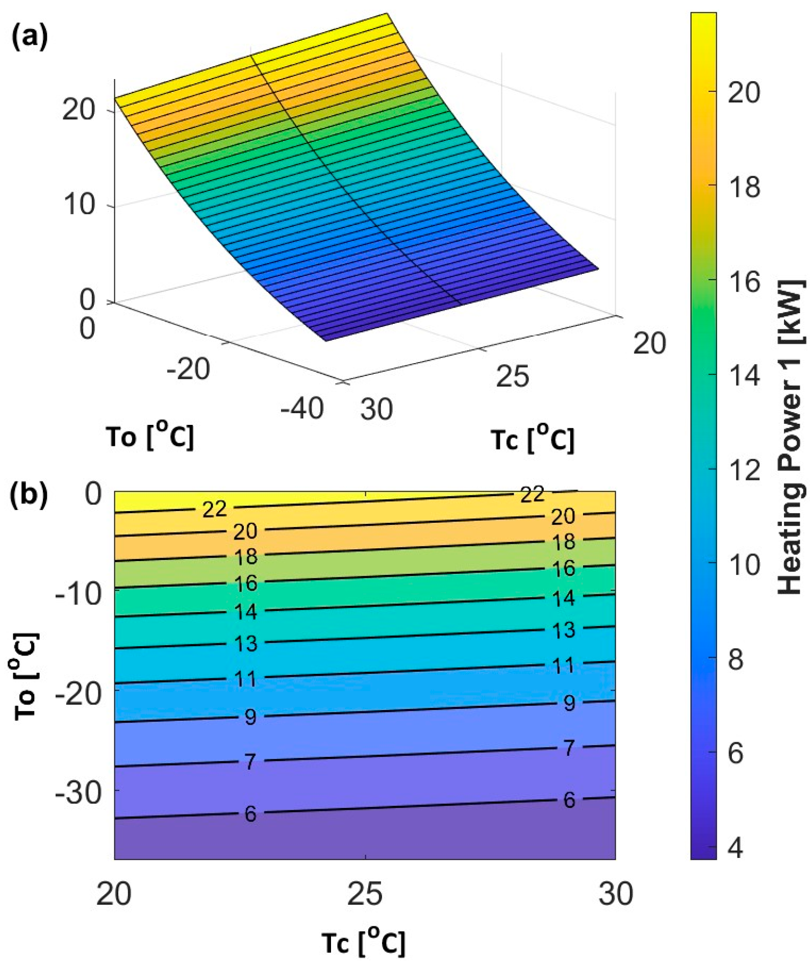 Sustainability 16 03797 g005