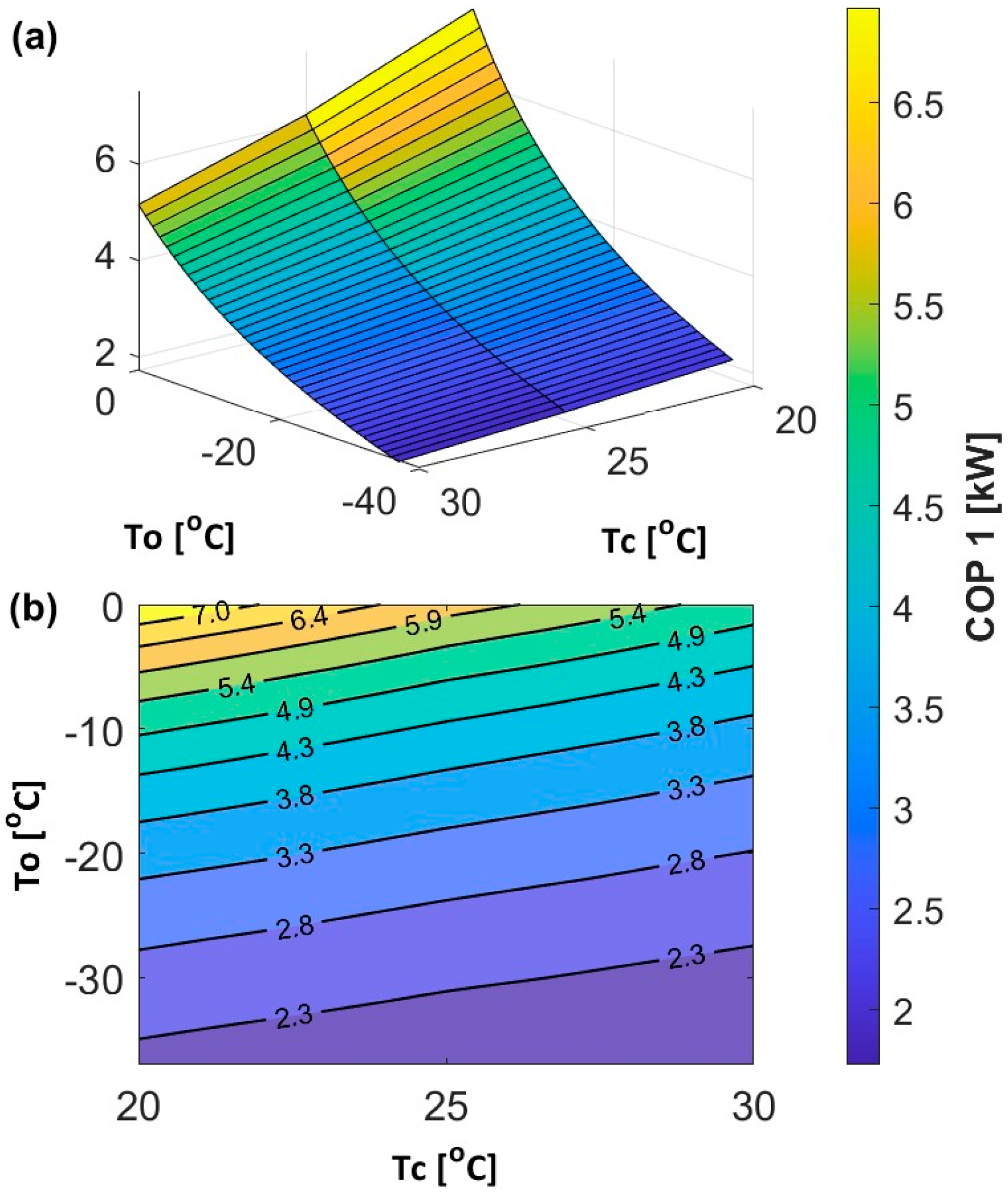 Sustainability 16 03797 g006
