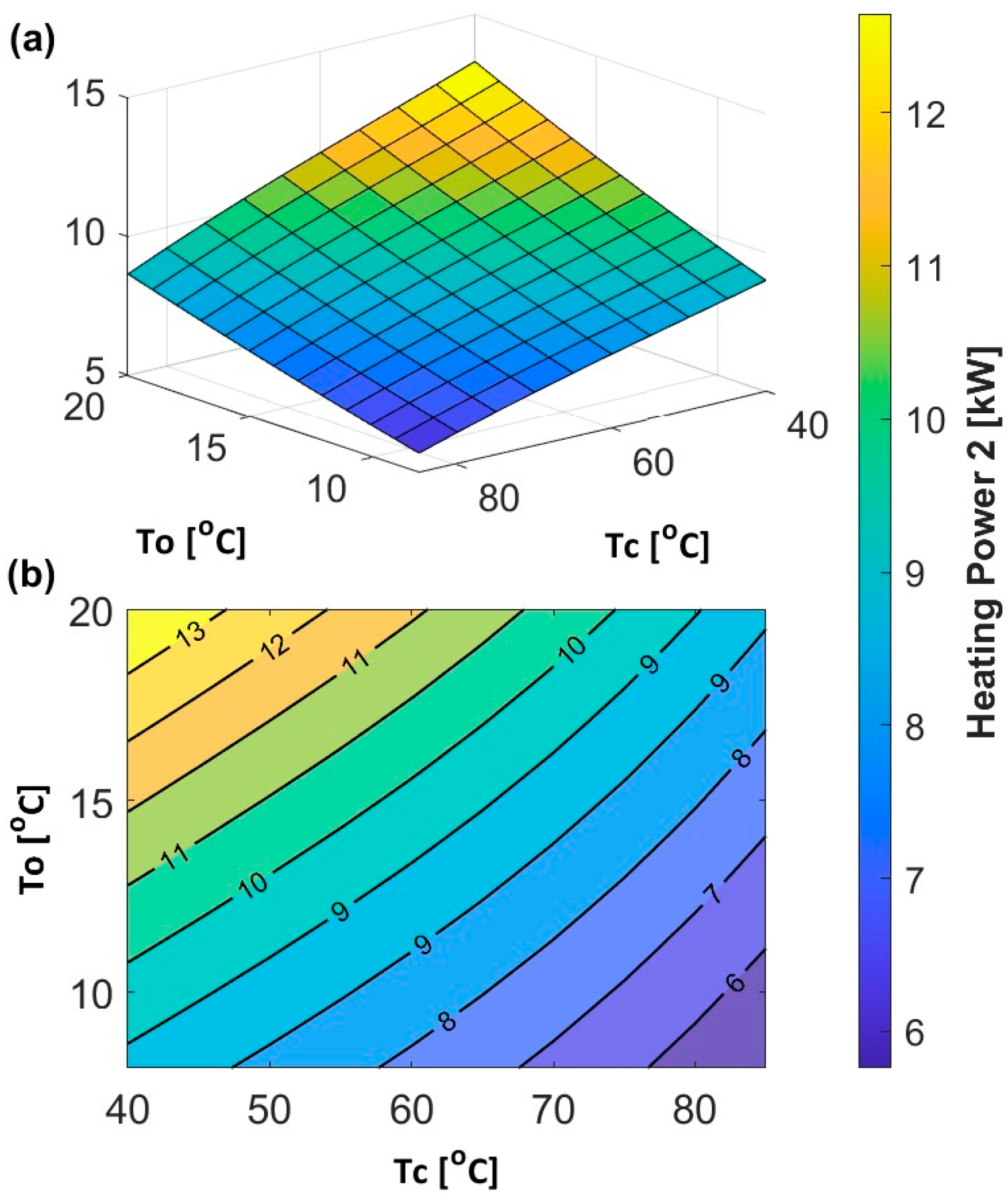Sustainability 16 03797 g009