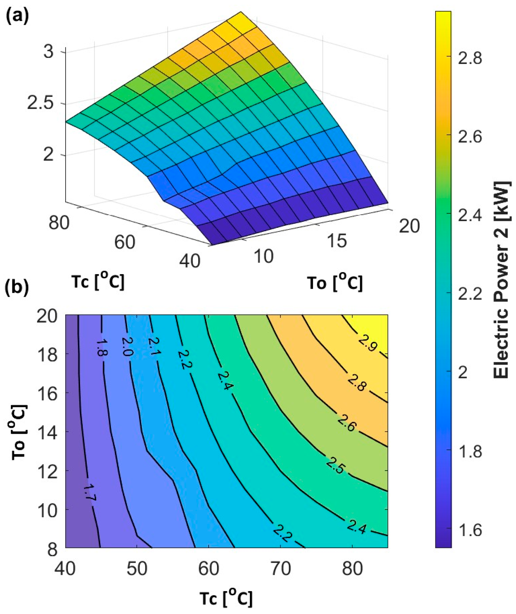 Sustainability 16 03797 g011