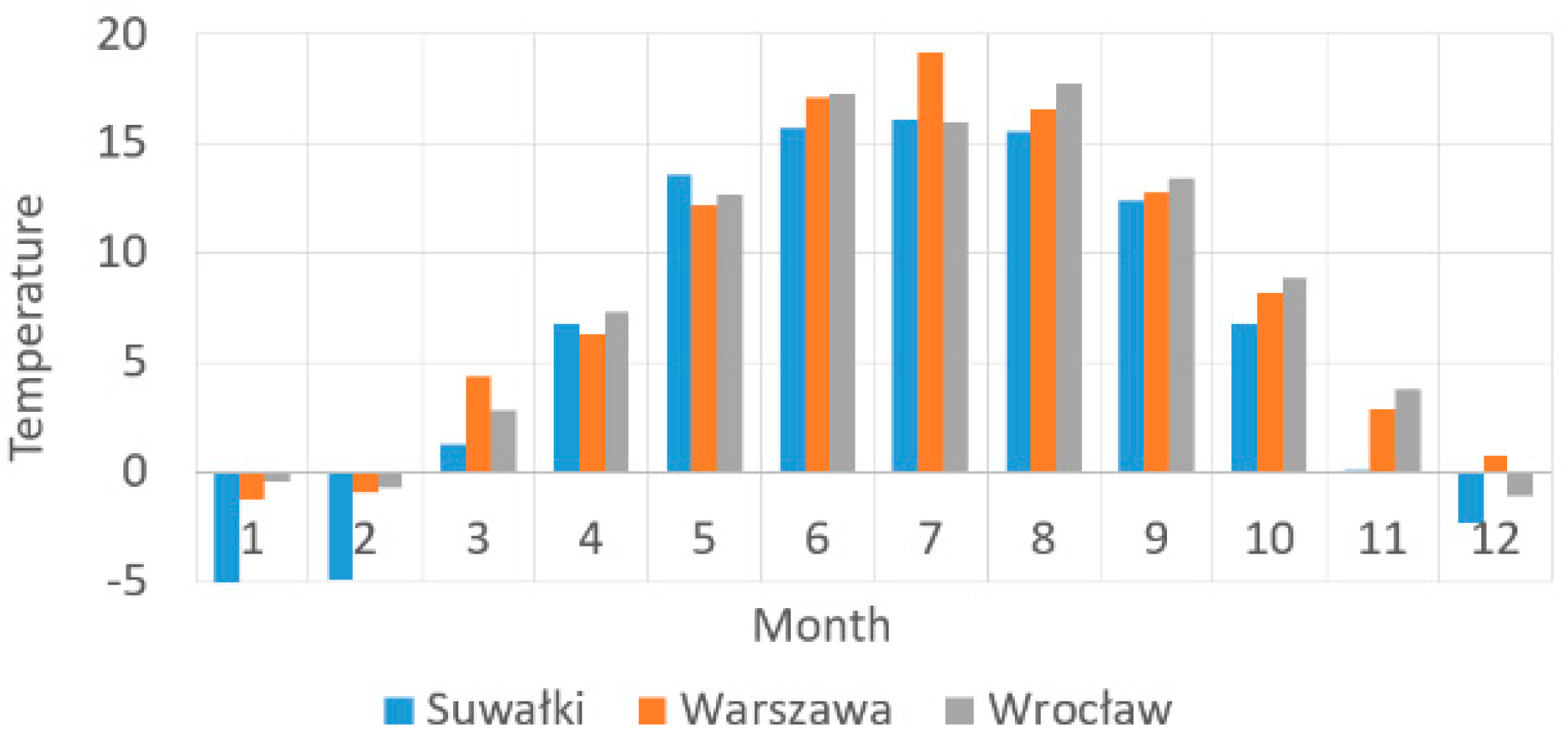 Sustainability 16 03797 g012