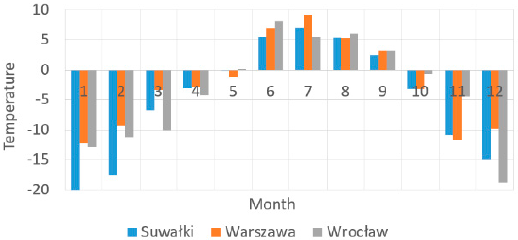 Sustainability 16 03797 g013