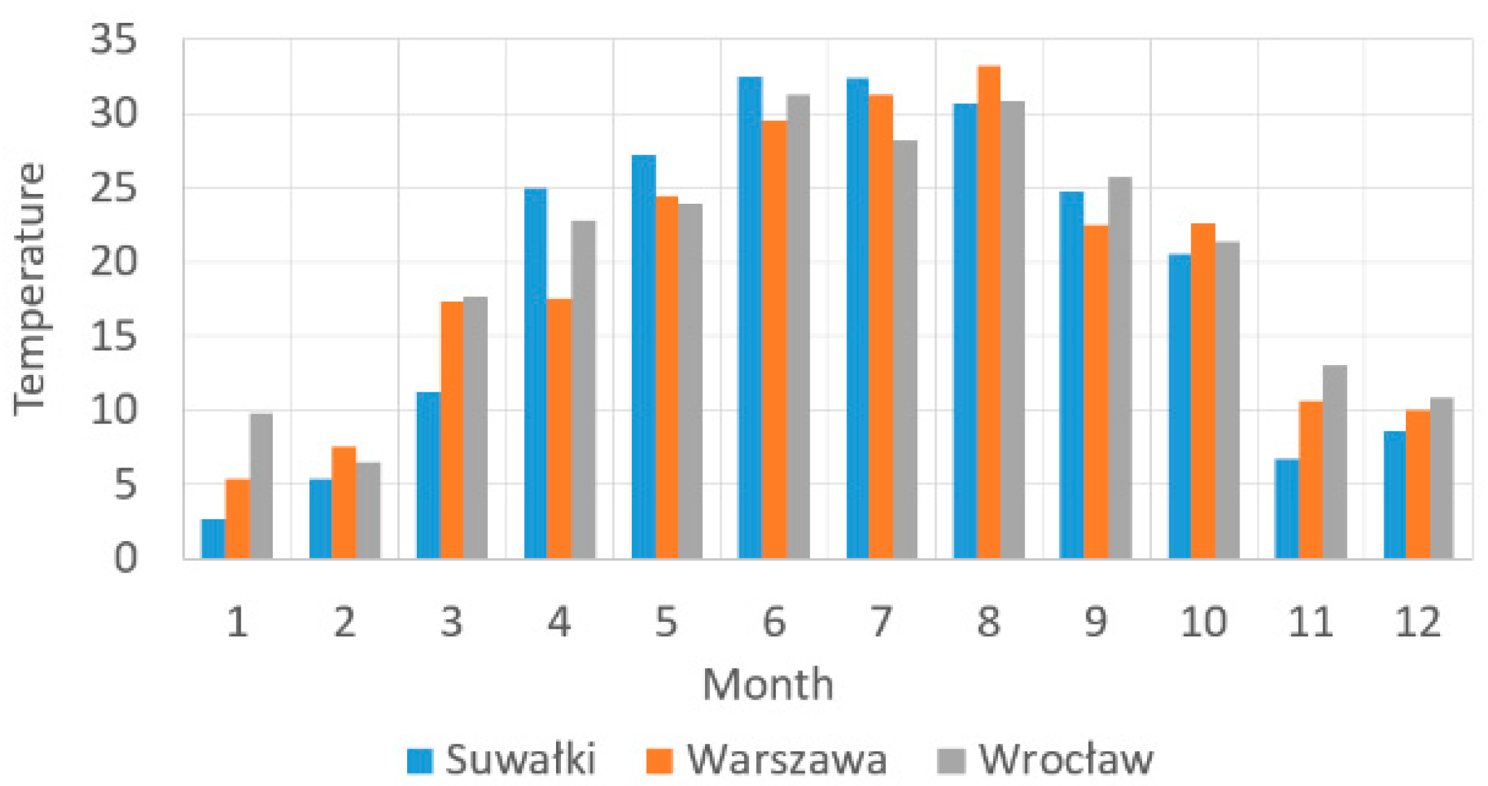 Sustainability 16 03797 g014