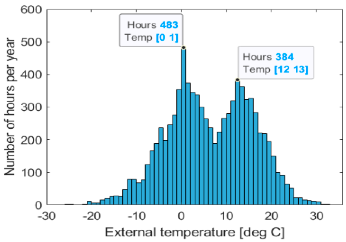 Sustainability 16 03797 g015