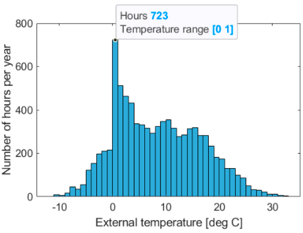 Sustainability 16 03797 g016