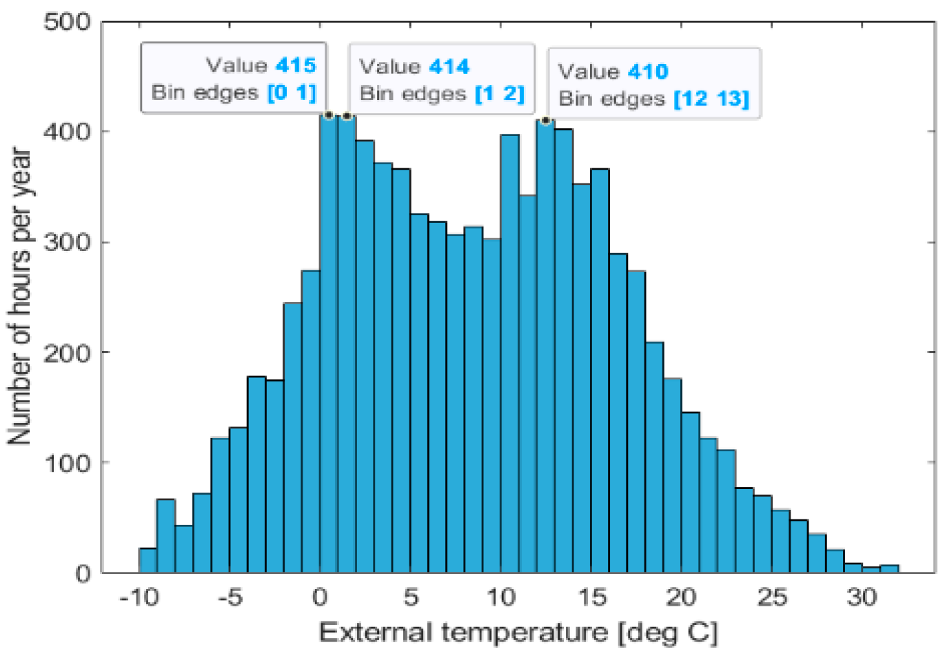 Sustainability 16 03797 g017