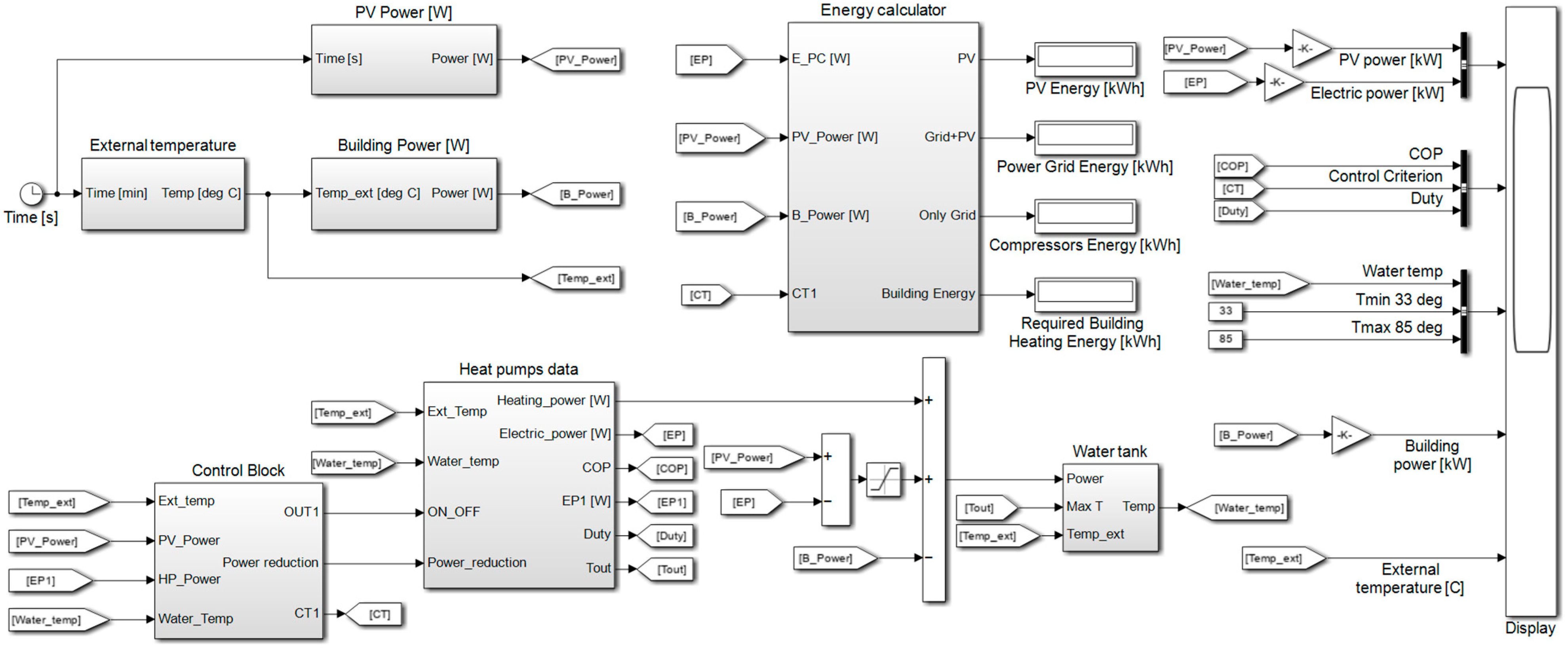 Sustainability 16 03797 g018