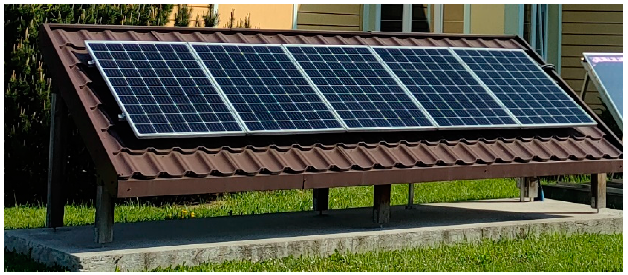 Sustainability 16 03797 g020