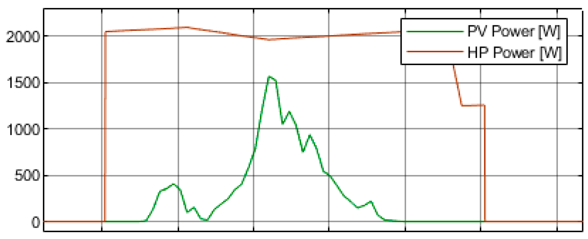 Sustainability 16 03797 g023