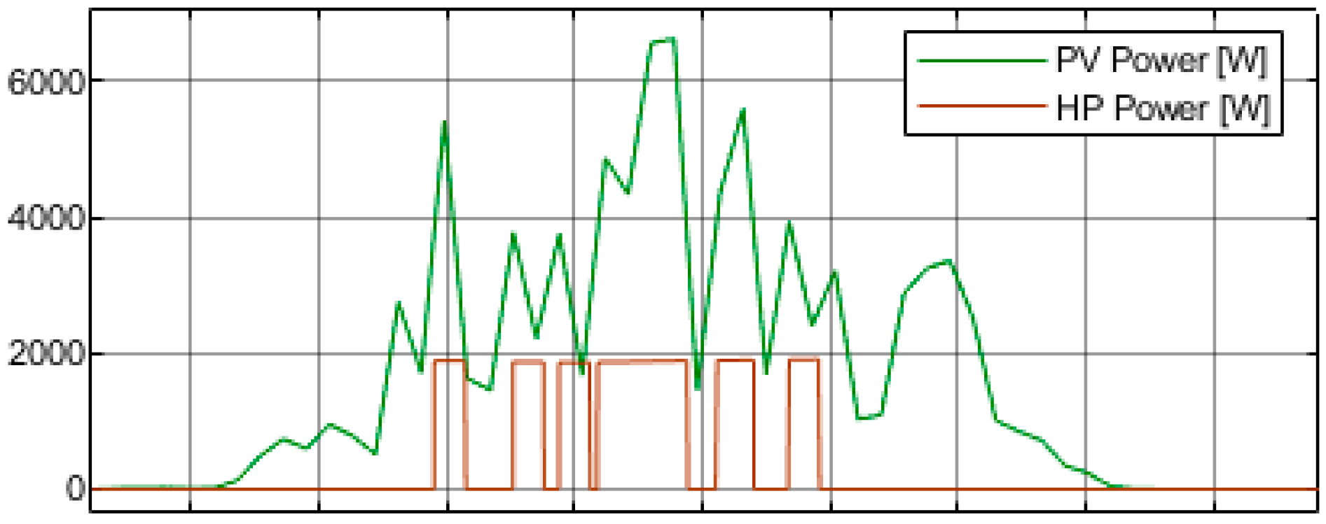 Sustainability 16 03797 g024