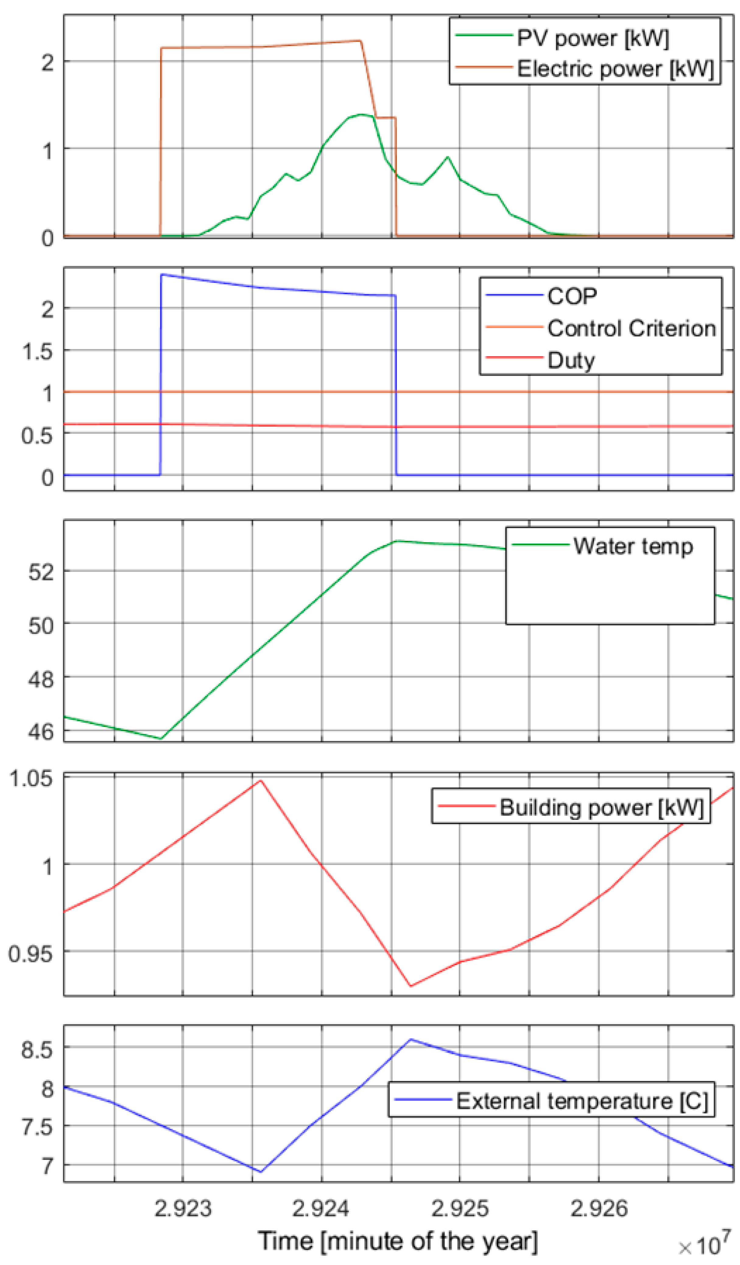 Sustainability 16 03797 g027