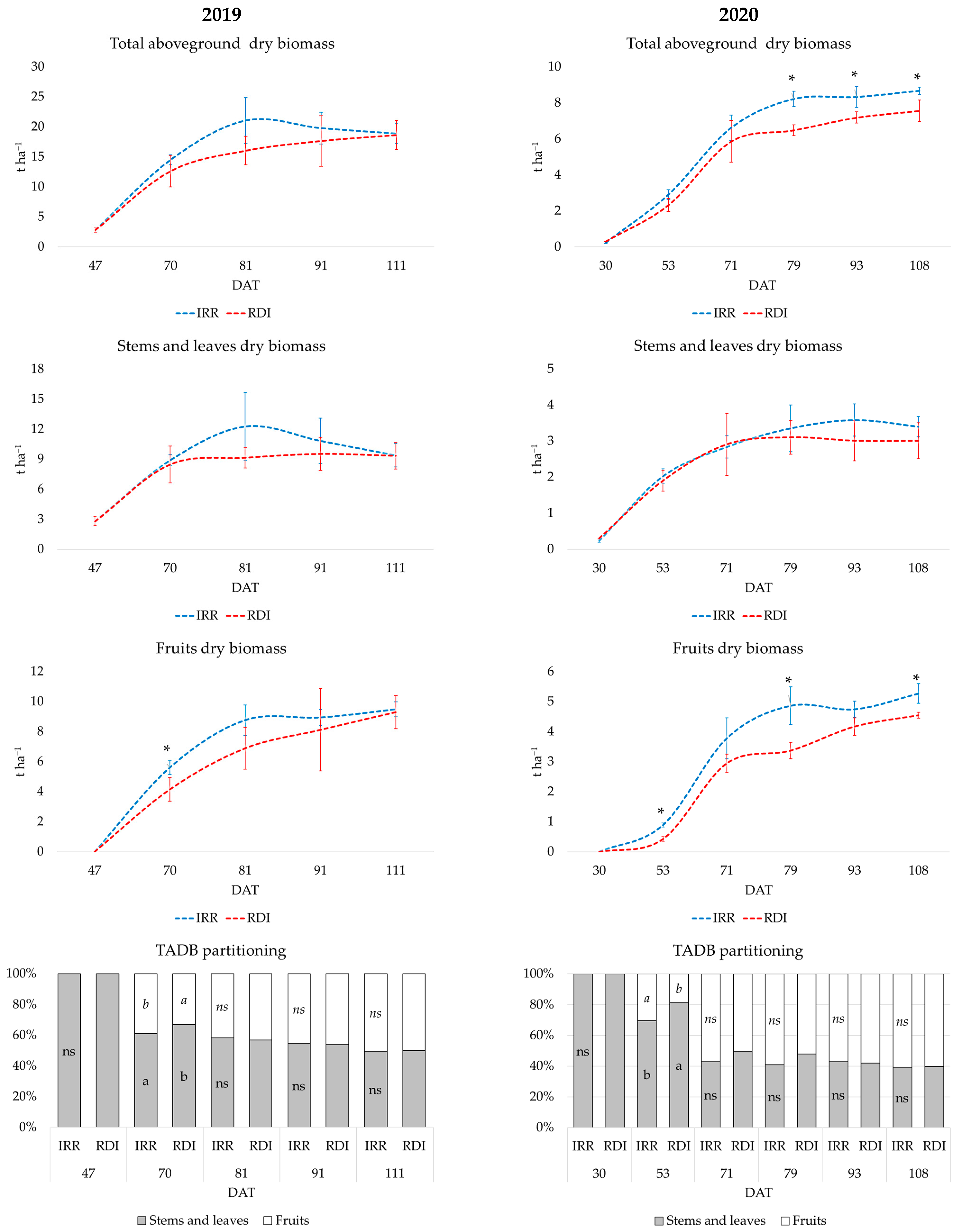 Sustainability 16 03798 g004