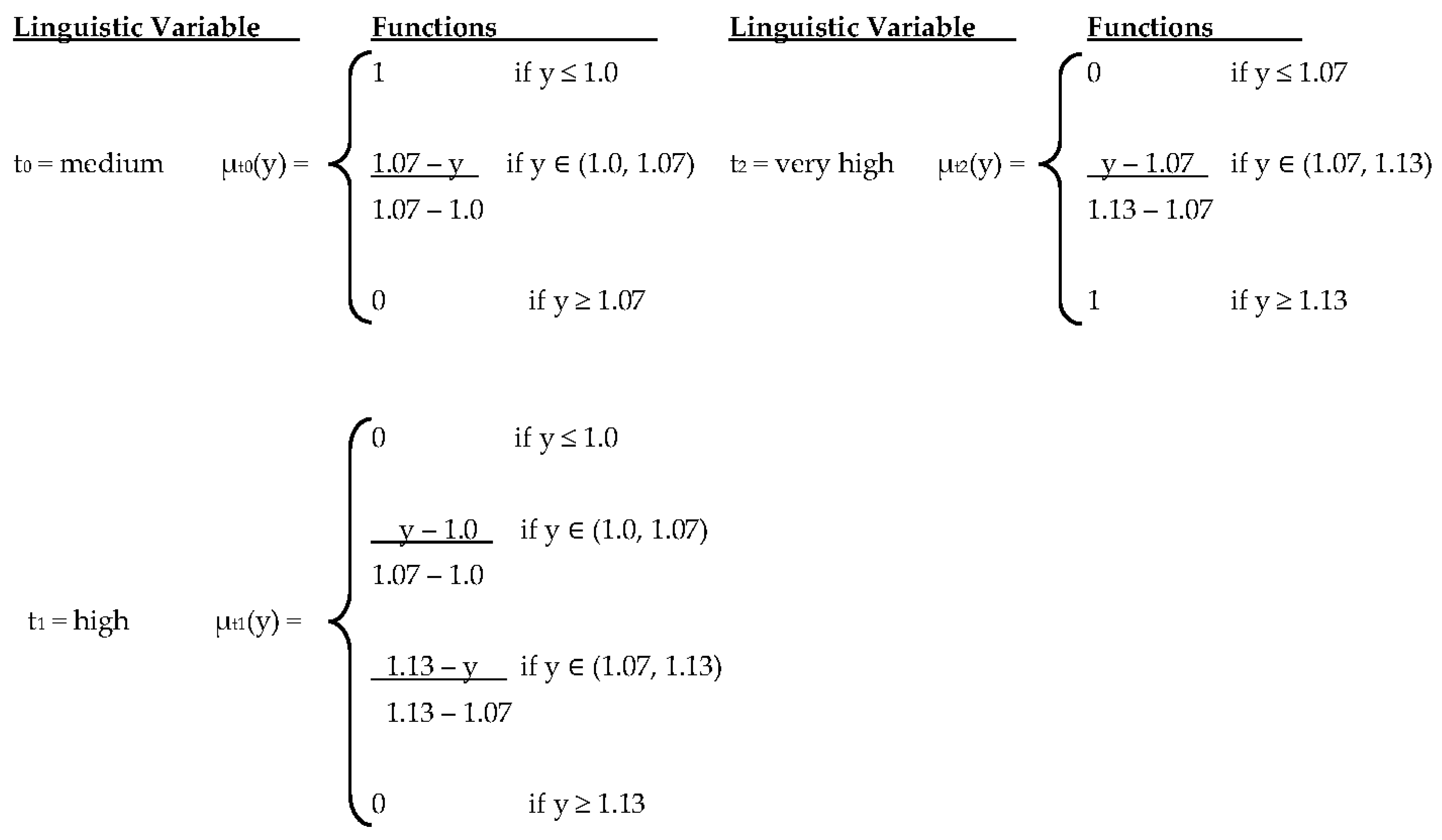 Sustainability 16 03801 g0a2