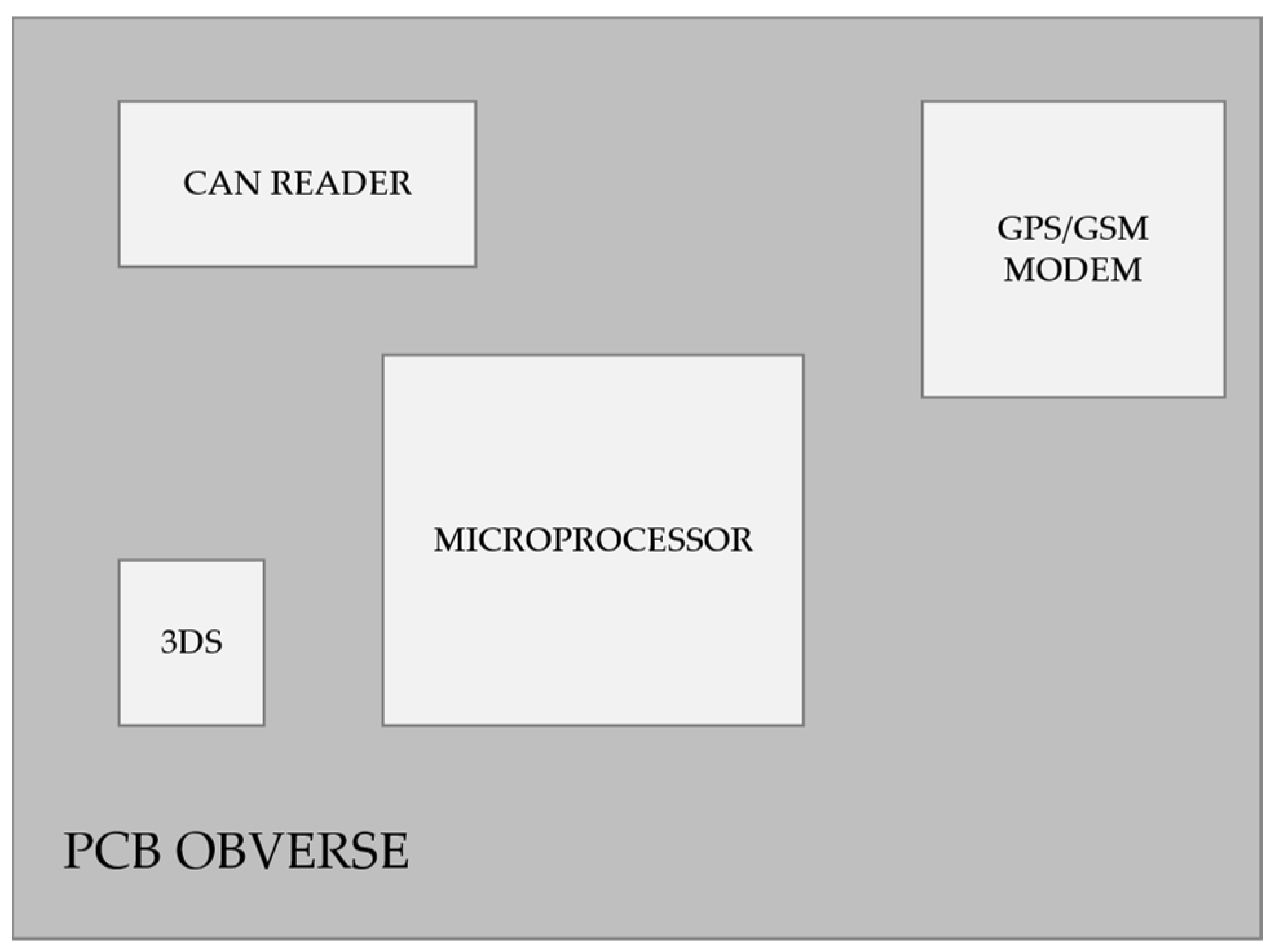 Sustainability 16 03805 g001