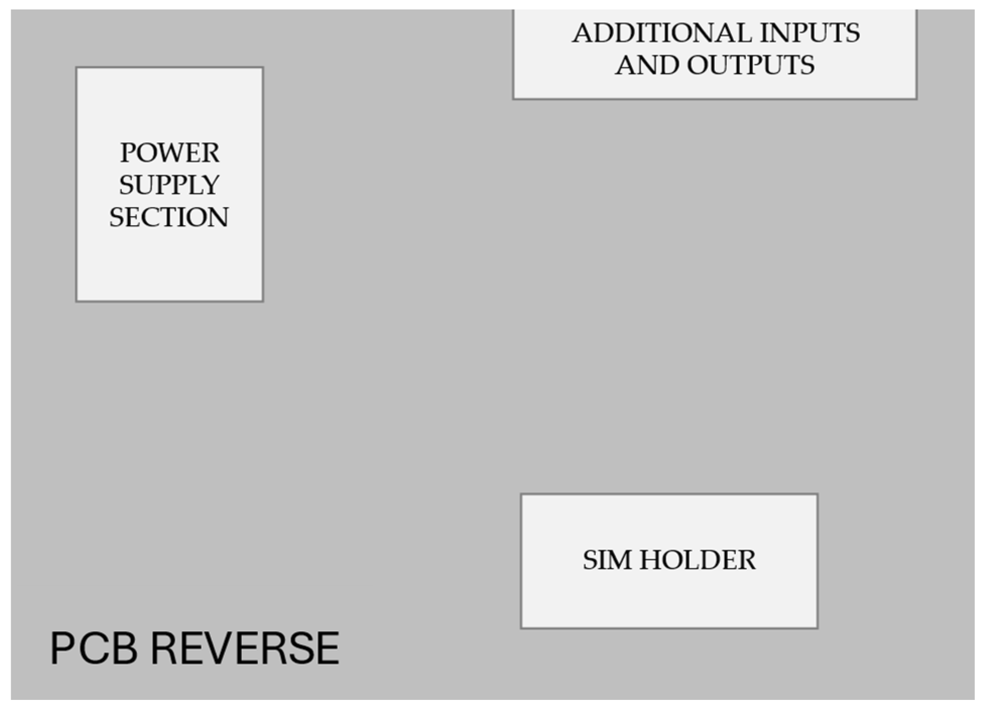 Sustainability 16 03805 g002