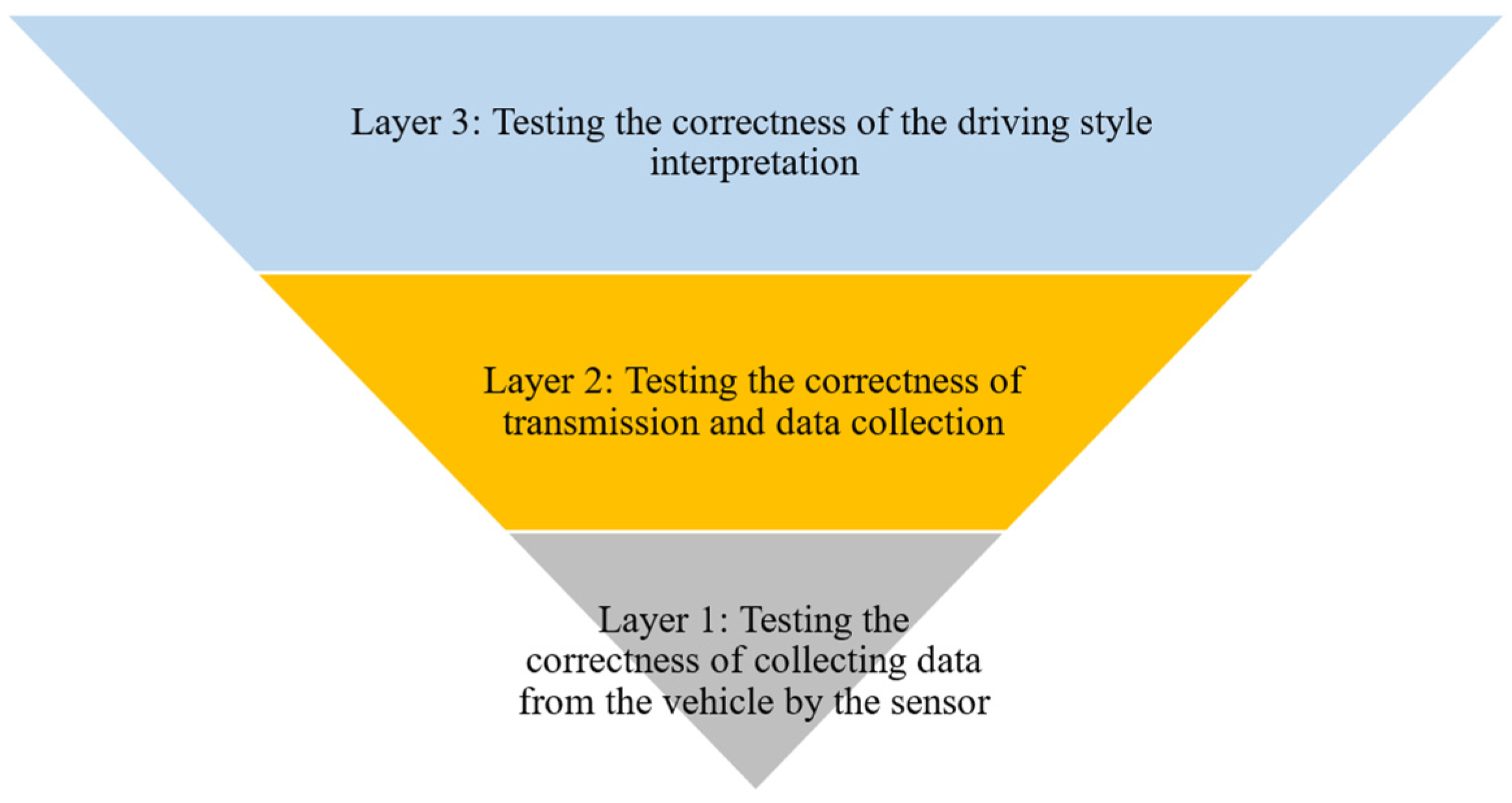 Sustainability 16 03805 g003