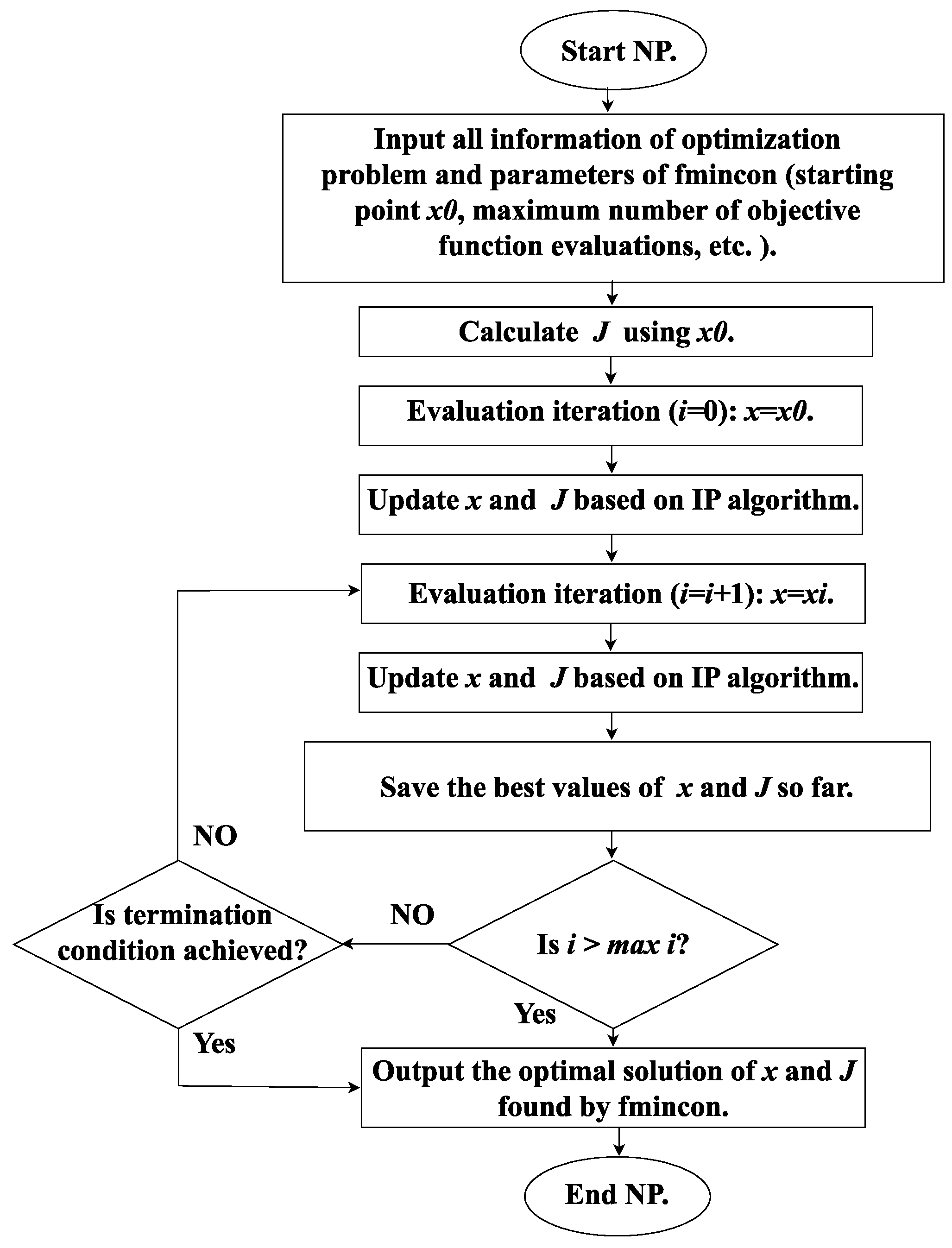 Sustainability 16 03808 g003