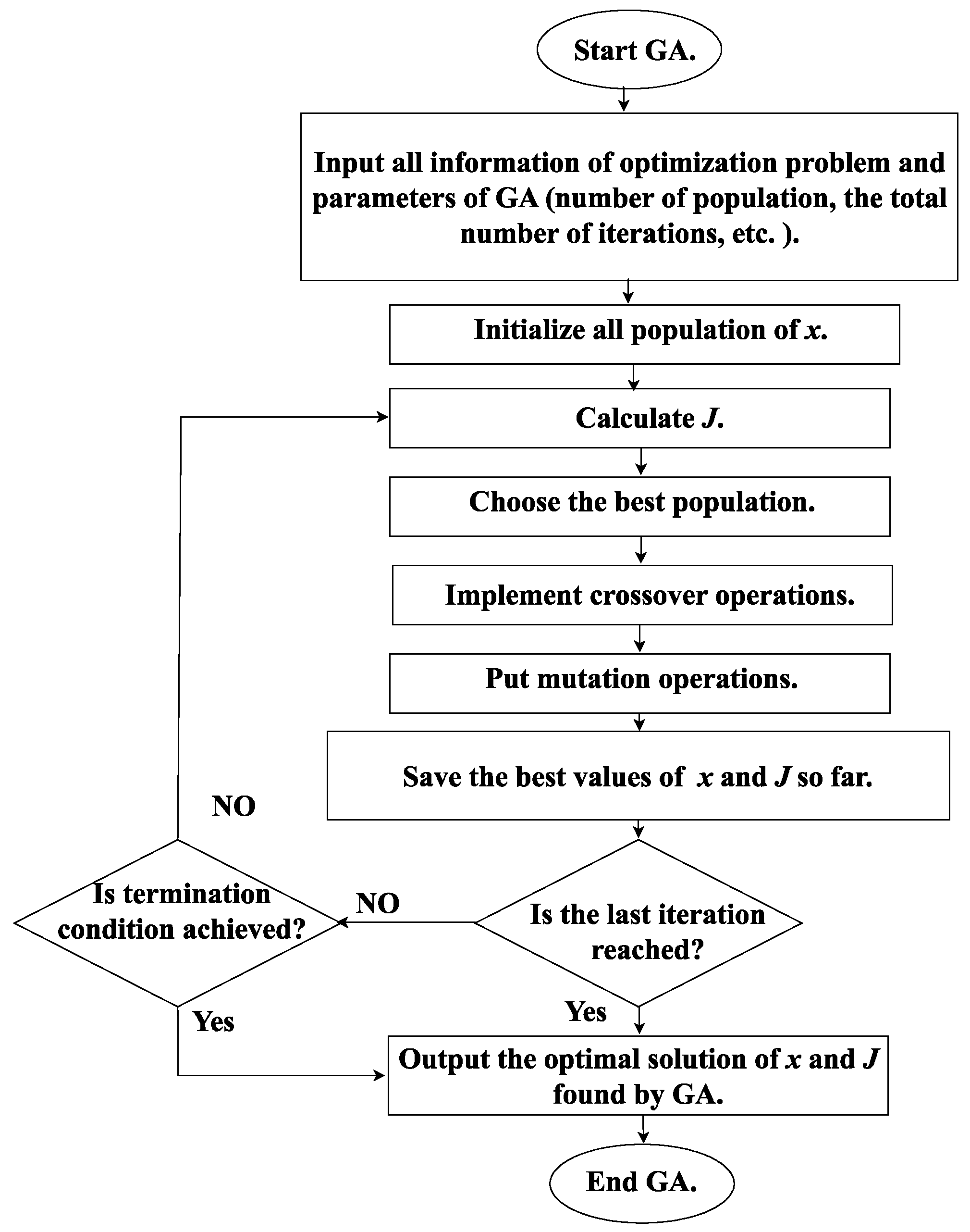 Sustainability 16 03808 g004