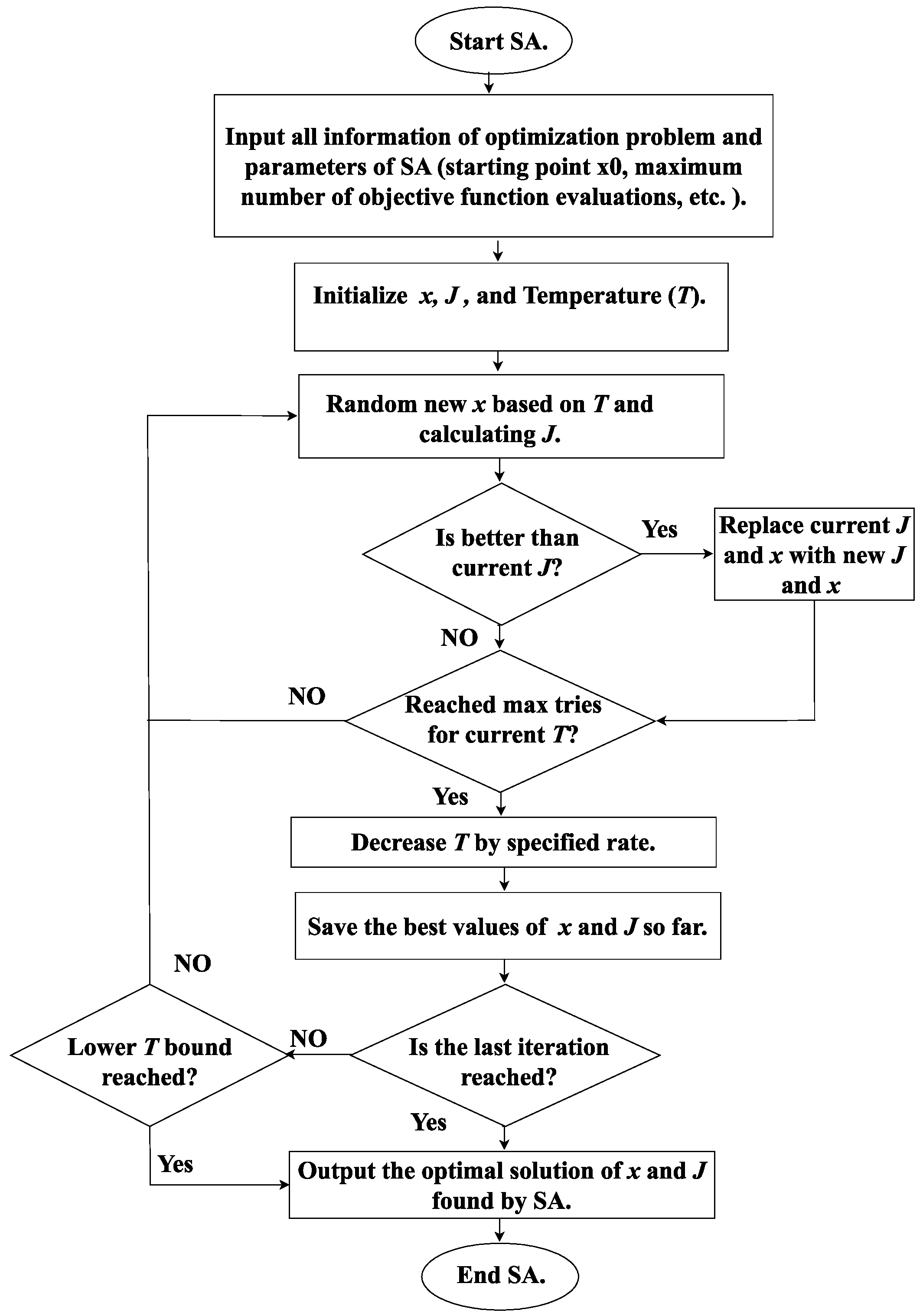Sustainability 16 03808 g006