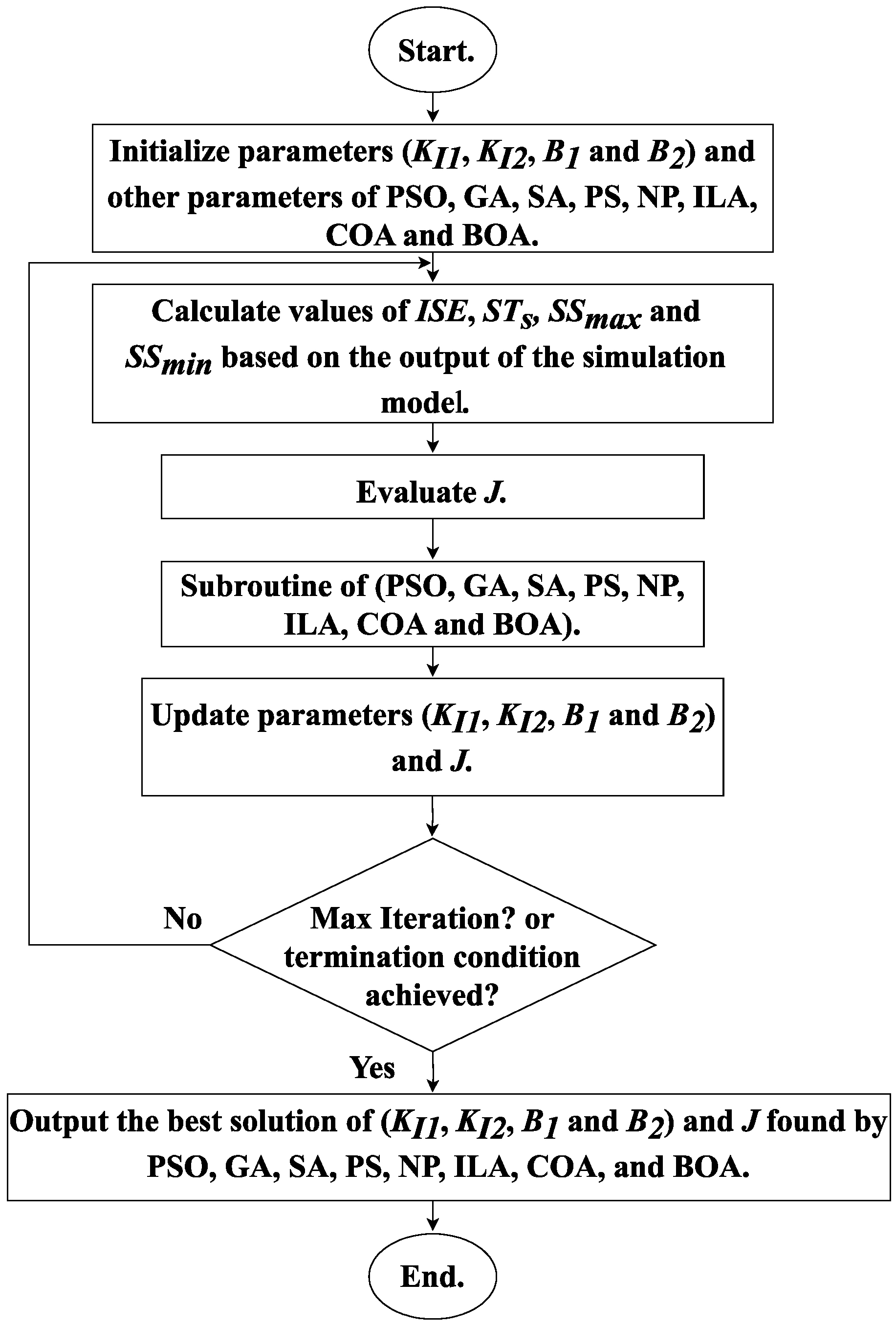 Sustainability 16 03808 g011