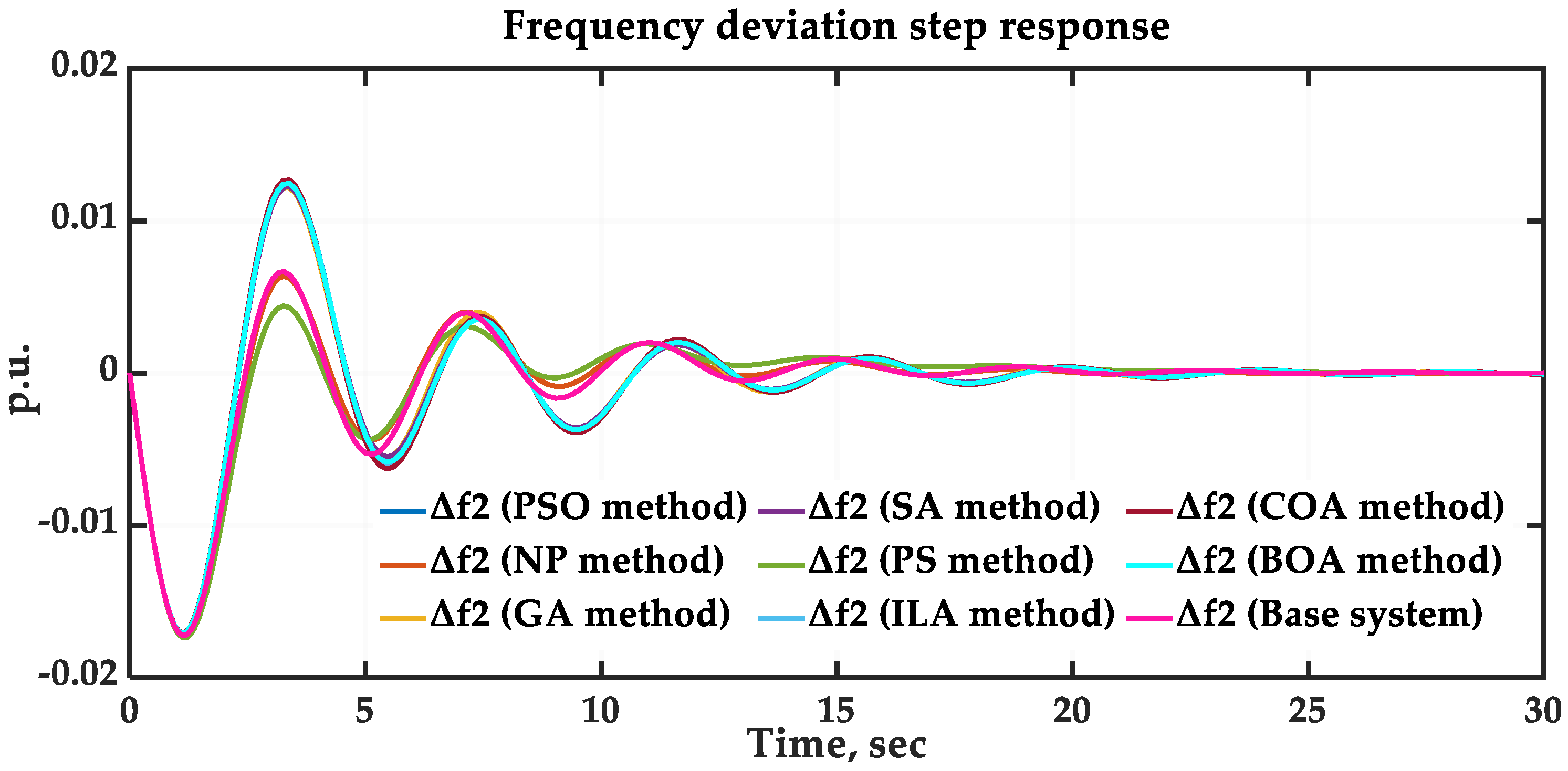 Sustainability 16 03808 g014