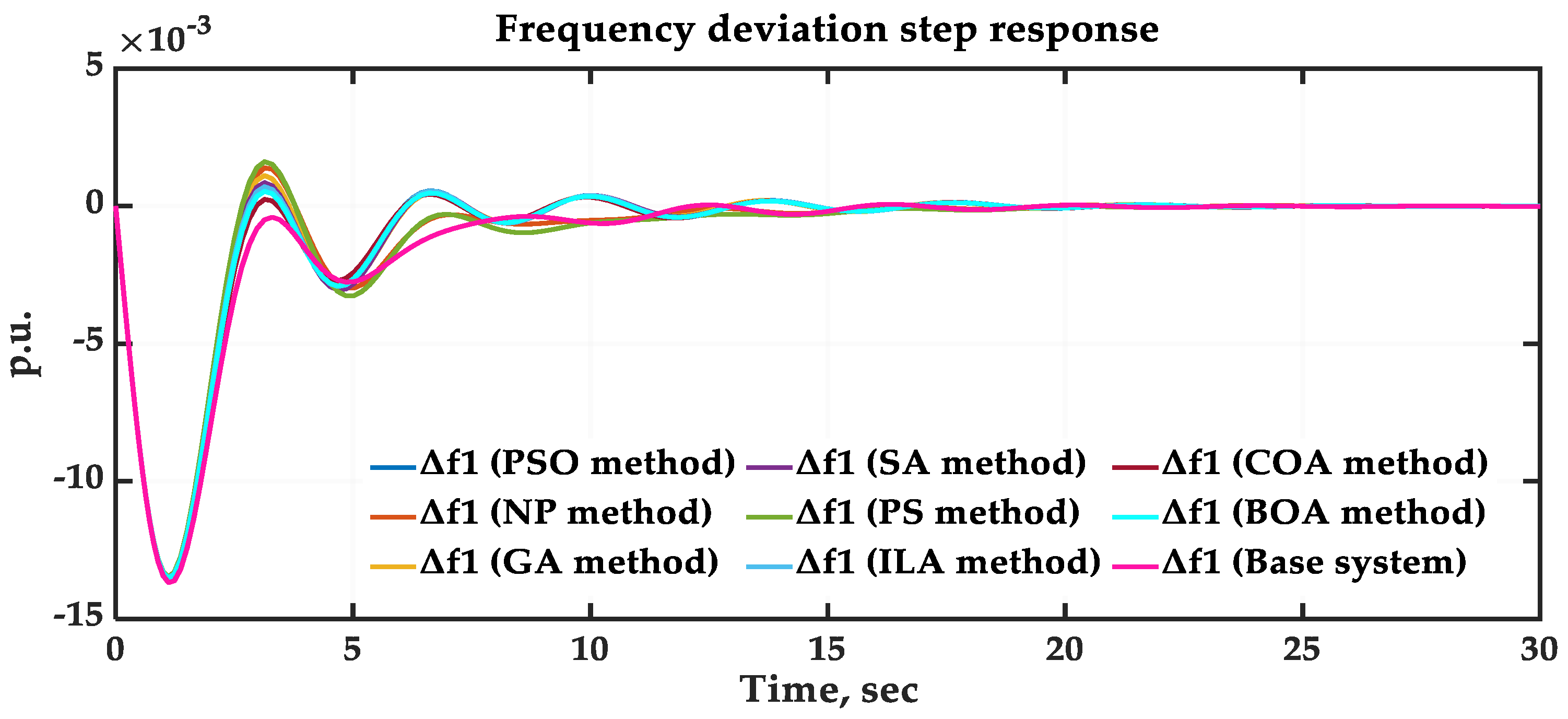 Sustainability 16 03808 g016