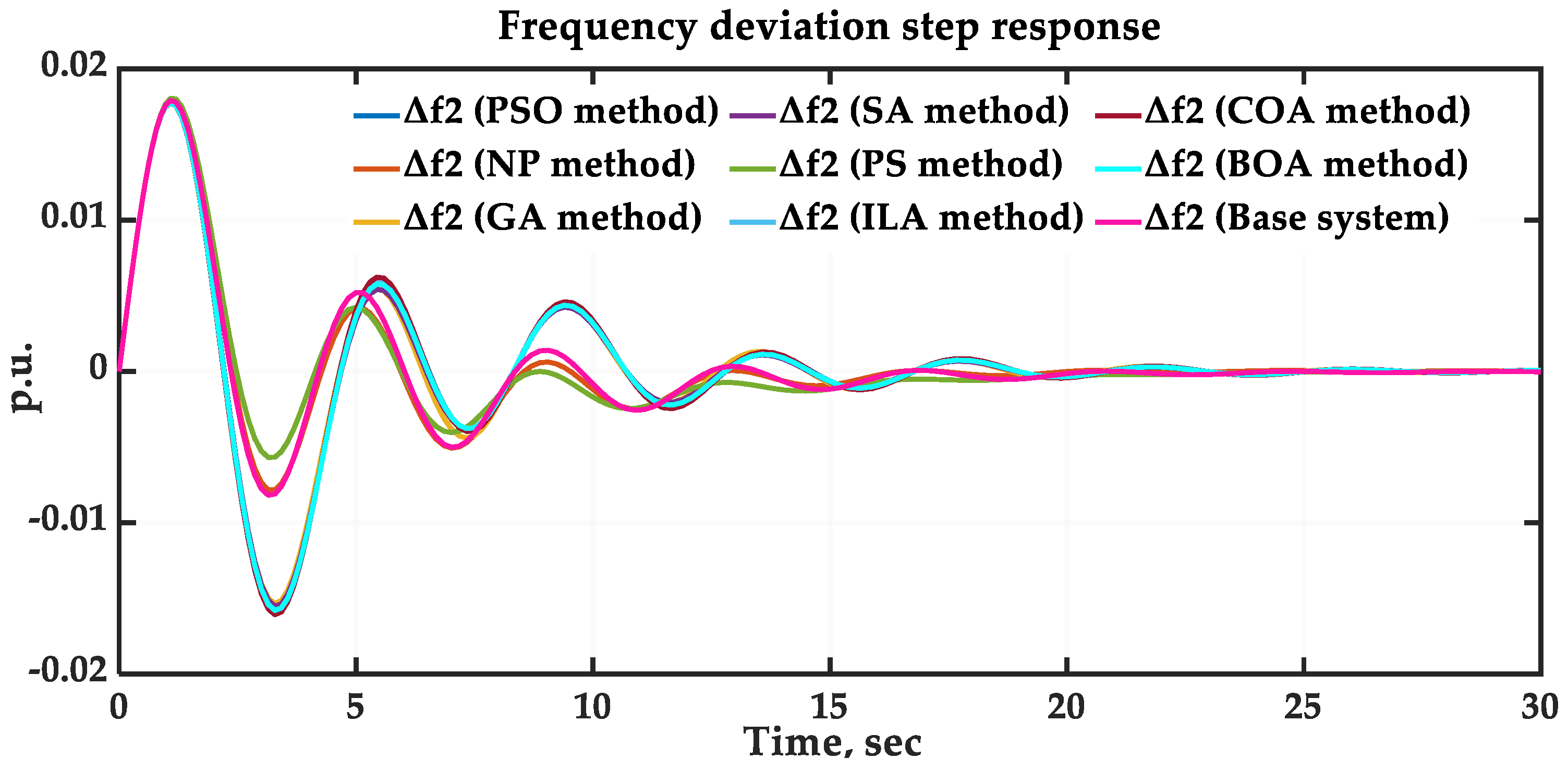 Sustainability 16 03808 g020