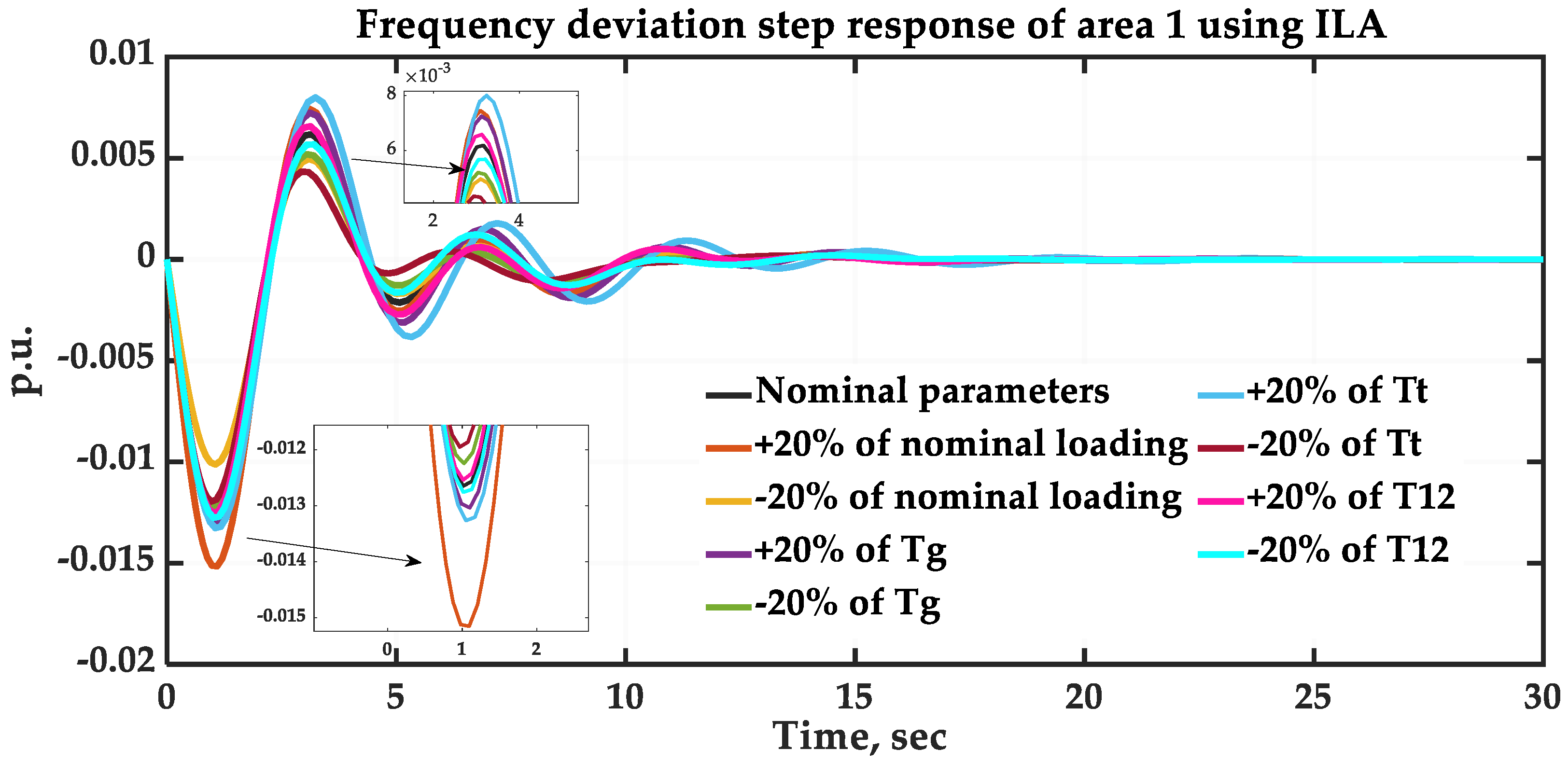 Sustainability 16 03808 g023