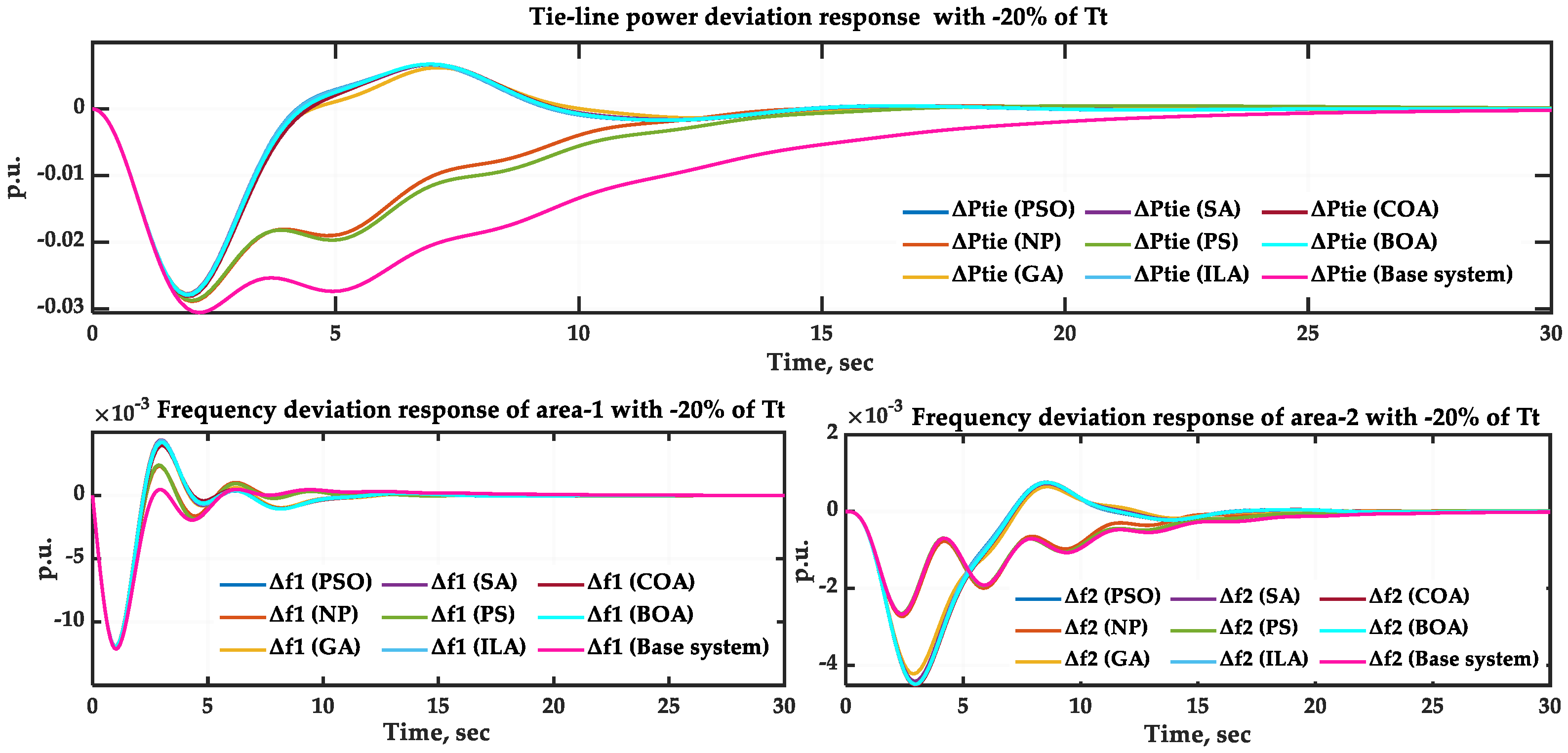 Sustainability 16 03808 g024