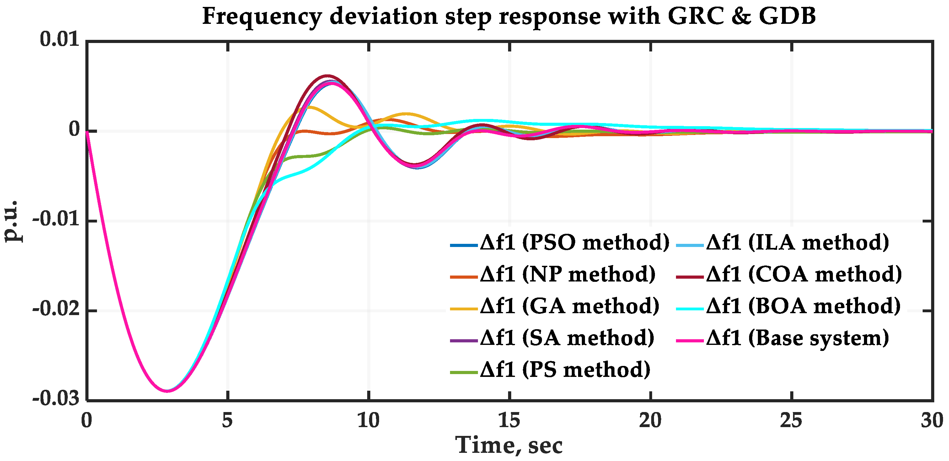 Sustainability 16 03808 g027