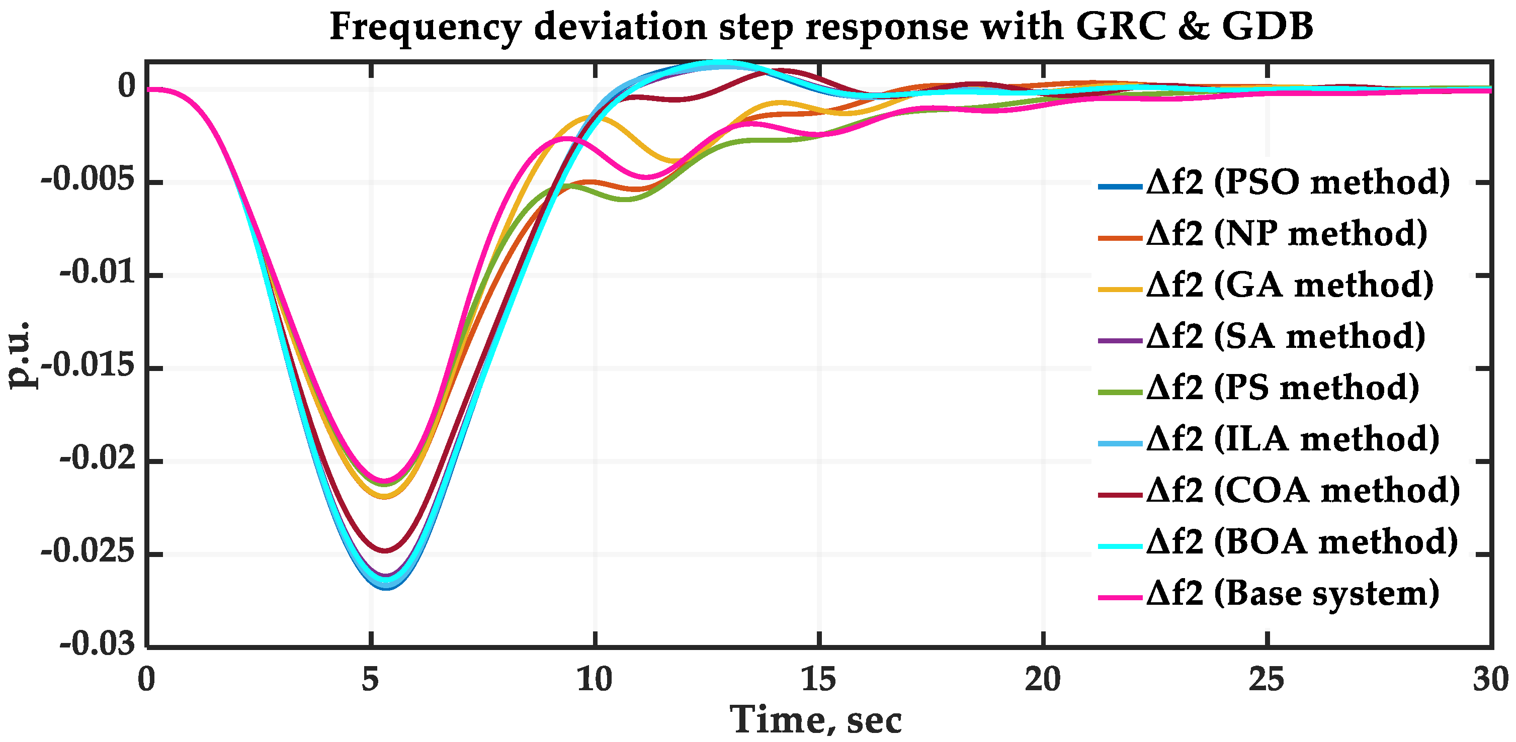 Sustainability 16 03808 g028