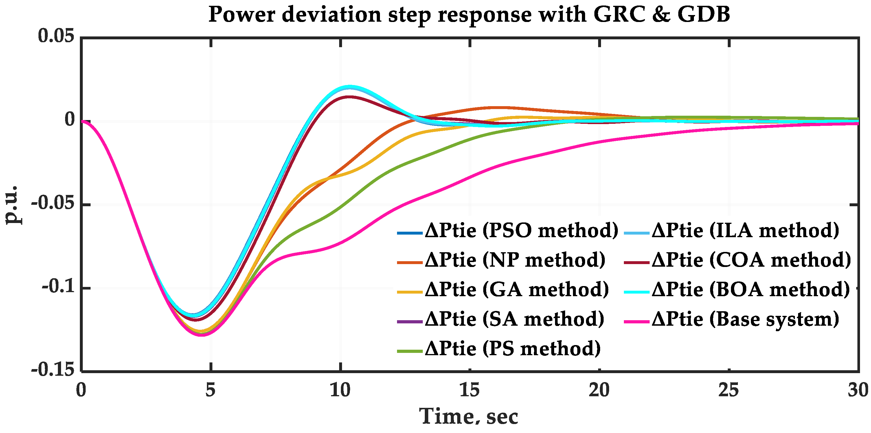 Sustainability 16 03808 g029