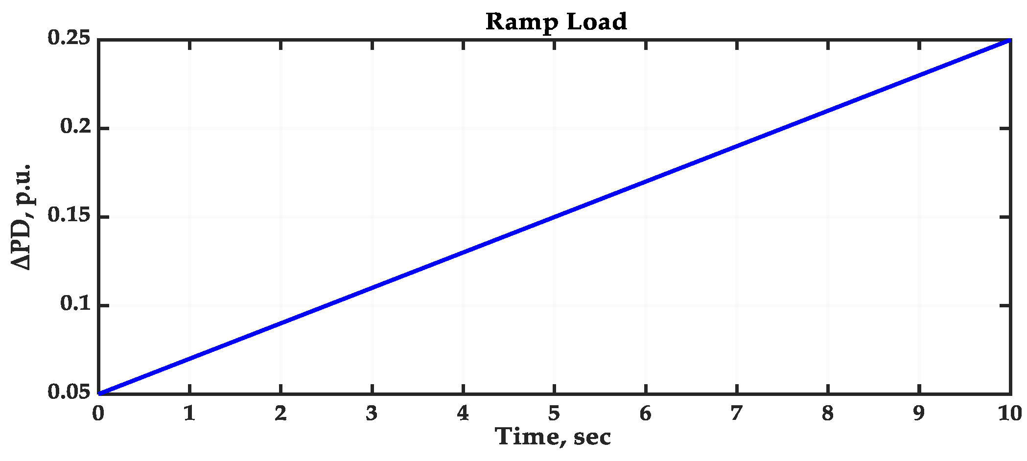 Sustainability 16 03808 g031