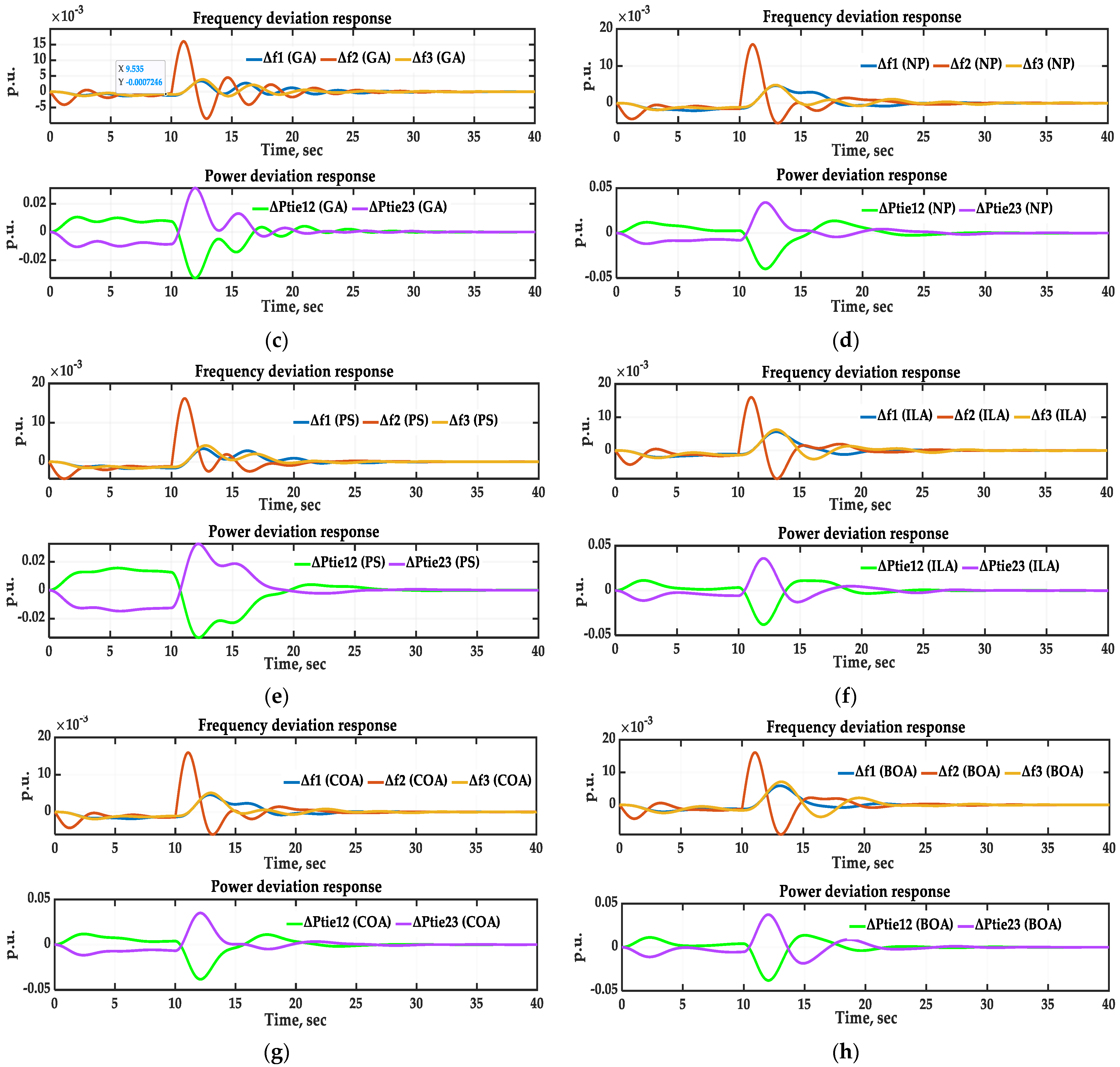Sustainability 16 03808 g032b