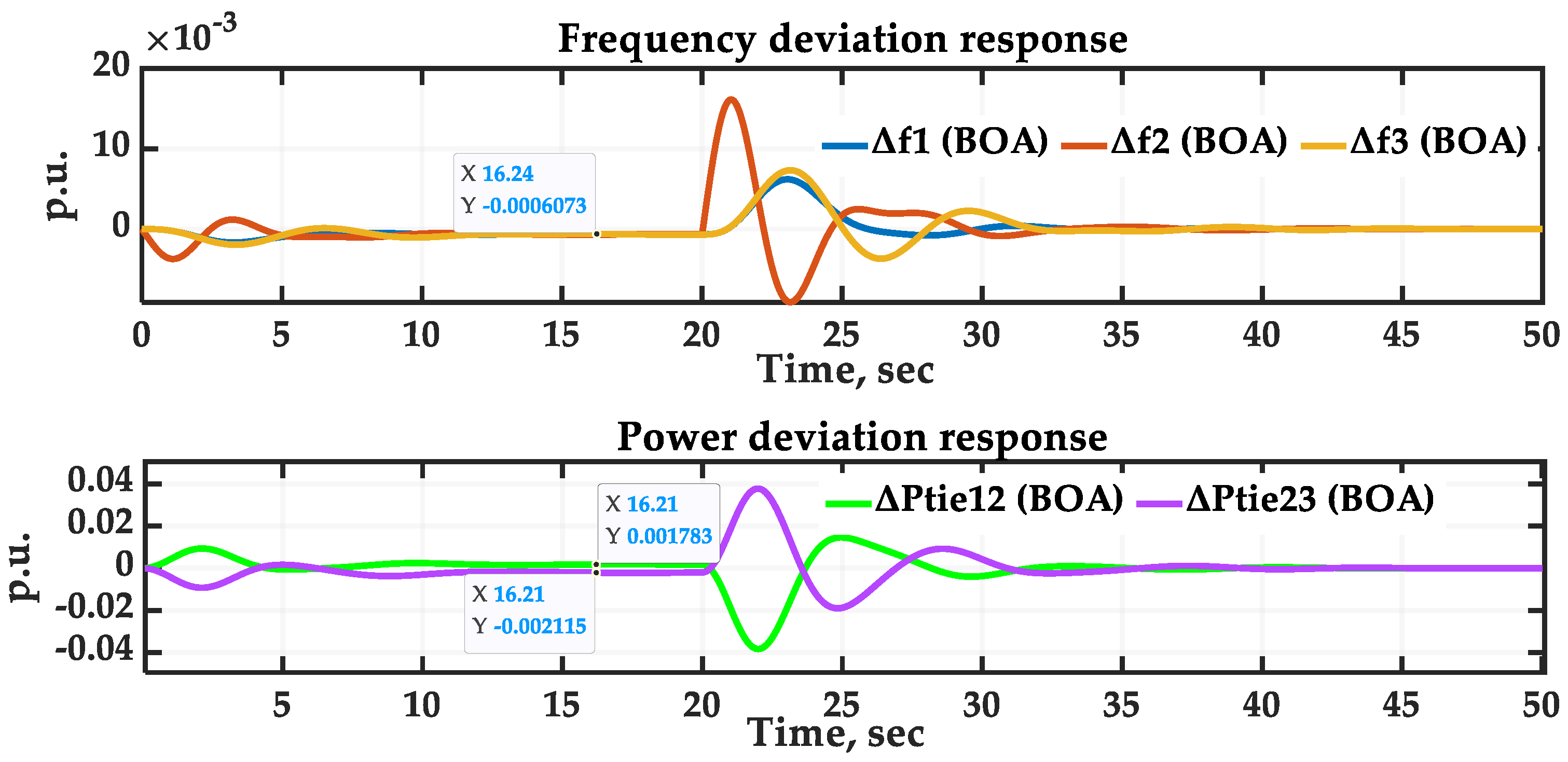 Sustainability 16 03808 g033