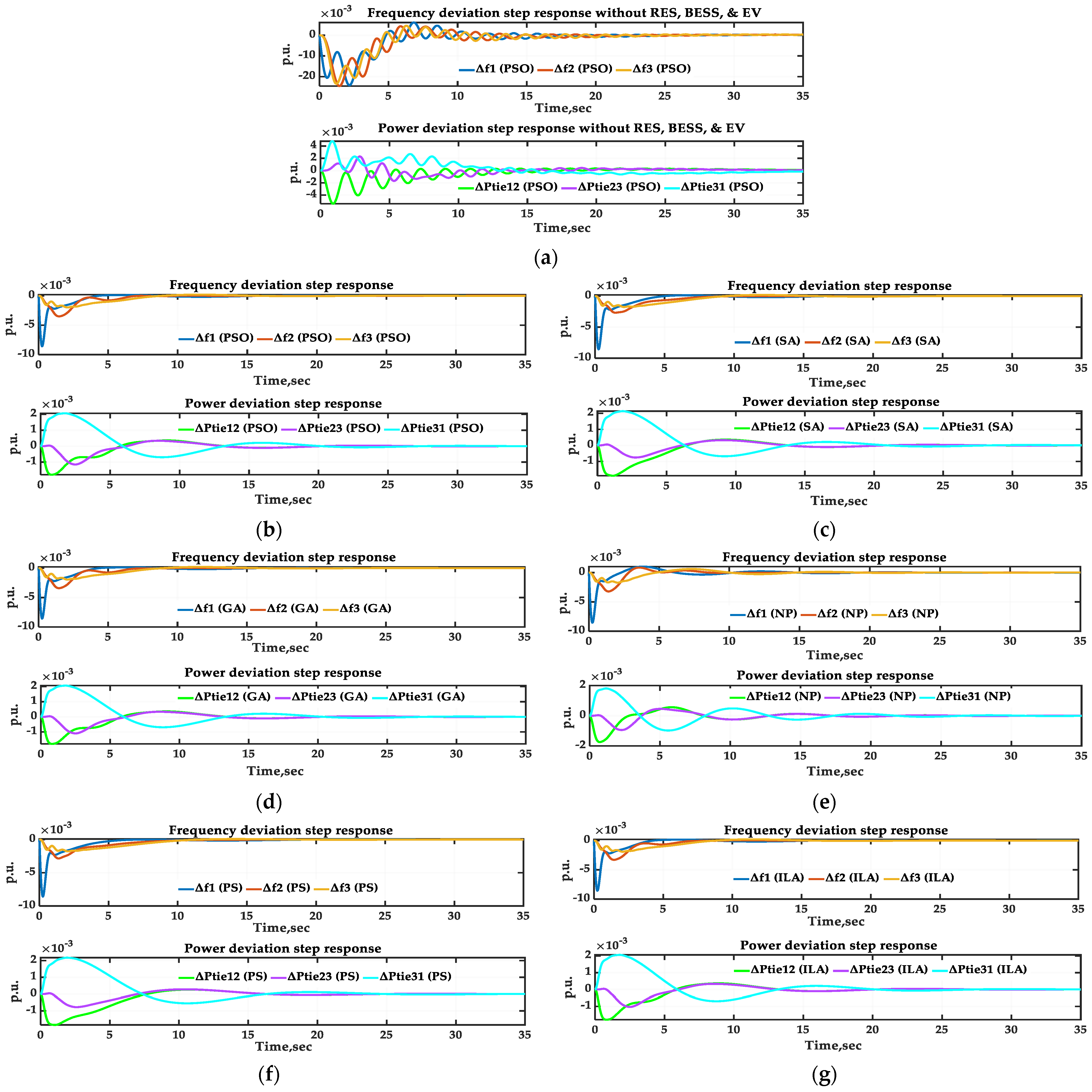 Sustainability 16 03808 g038a