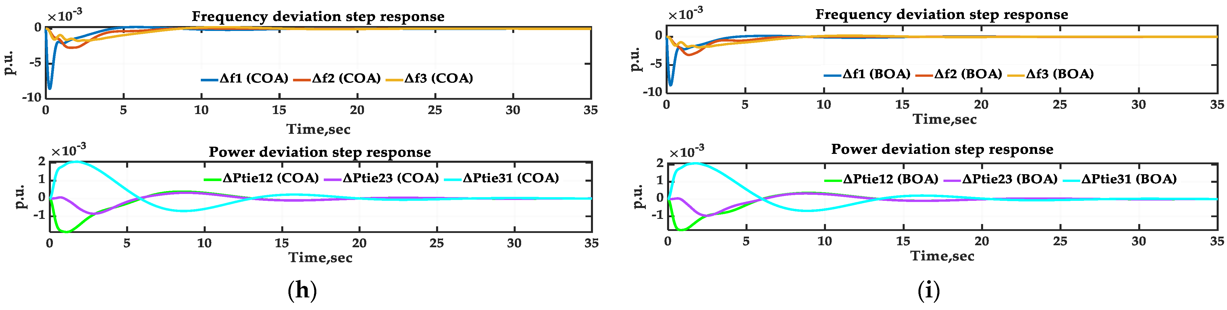 Sustainability 16 03808 g038b