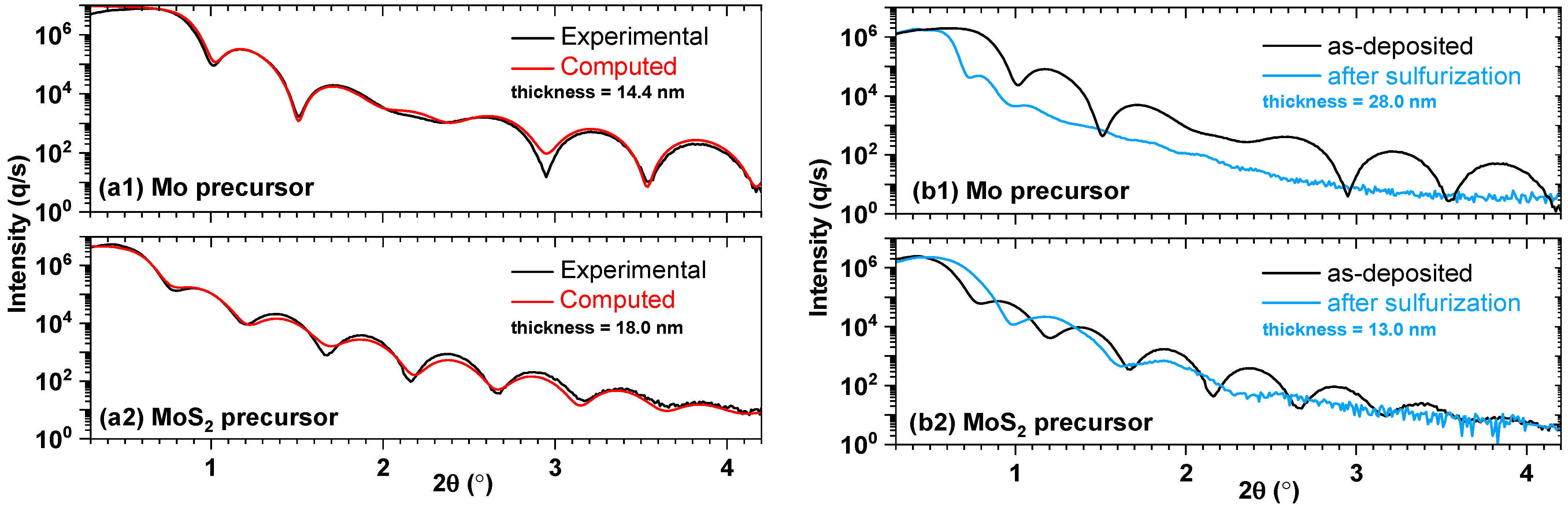 Sustainability 16 03819 g002