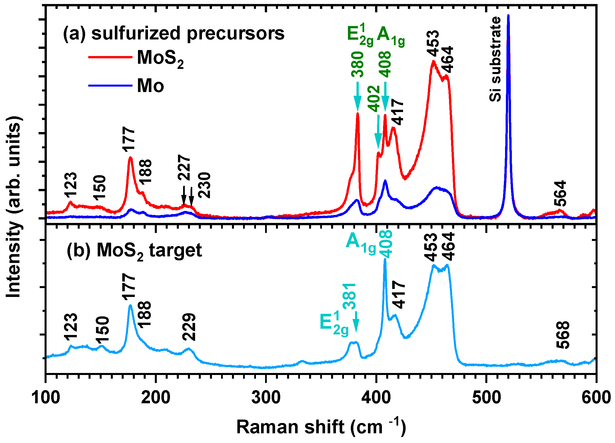 Sustainability 16 03819 g004