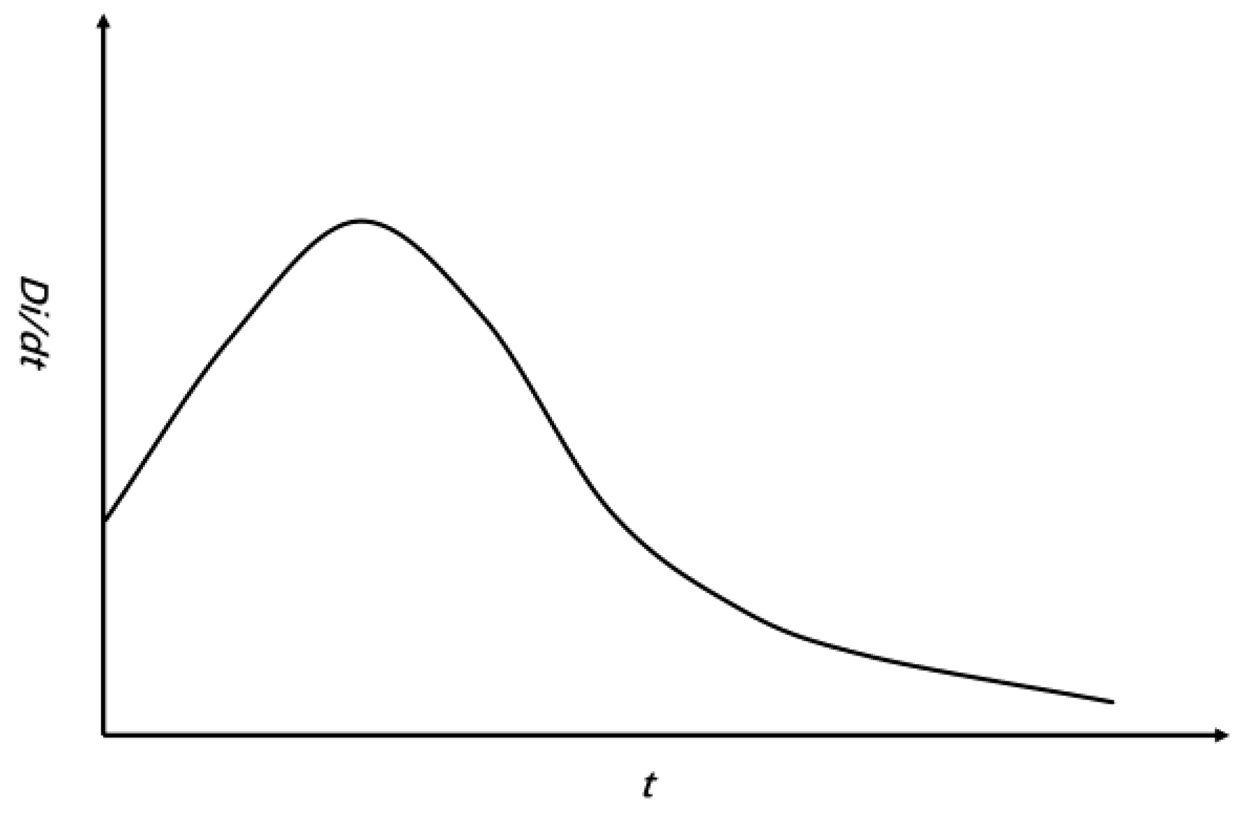 Sustainability 16 03821 g002