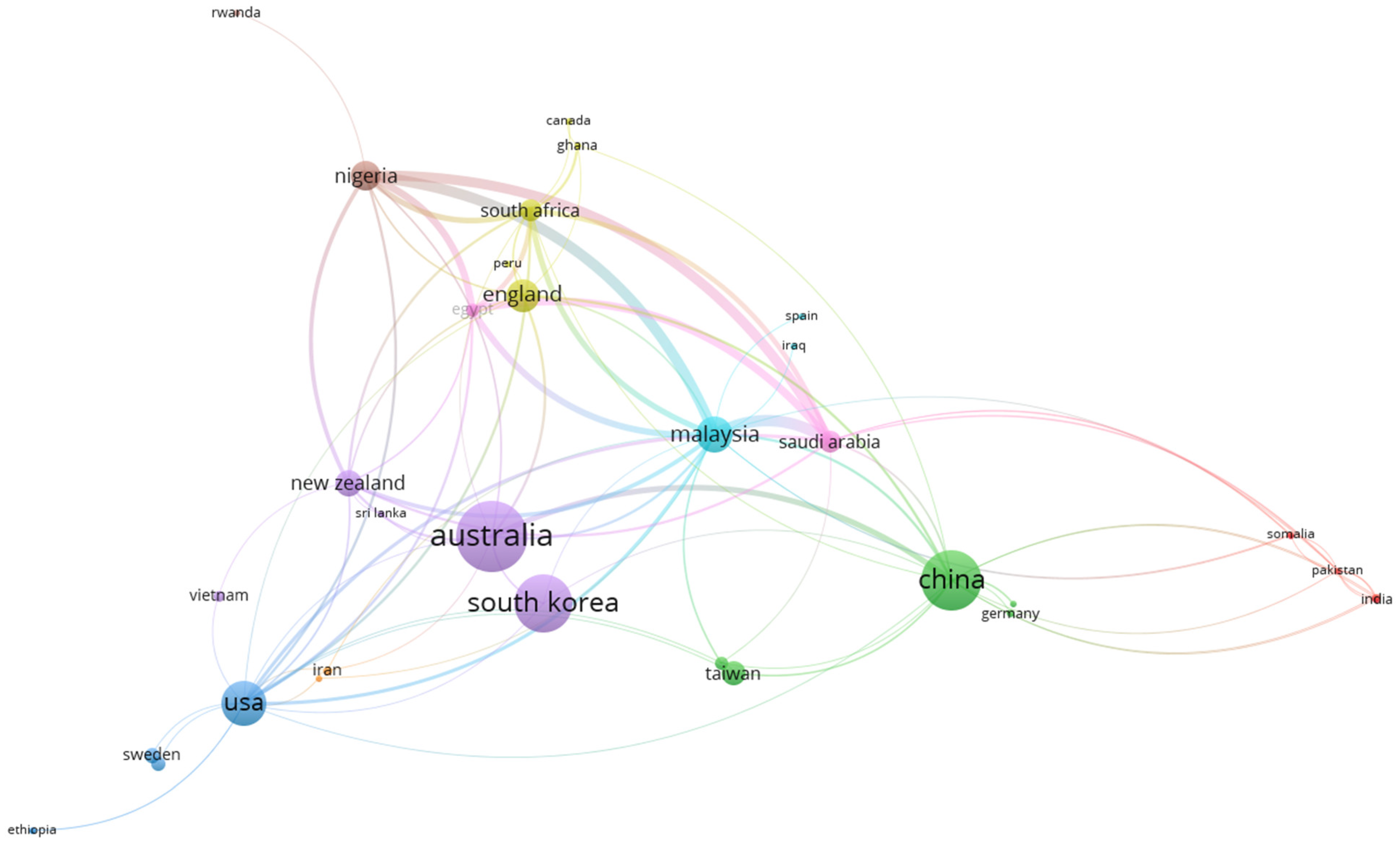 Sustainability 16 03824 g004