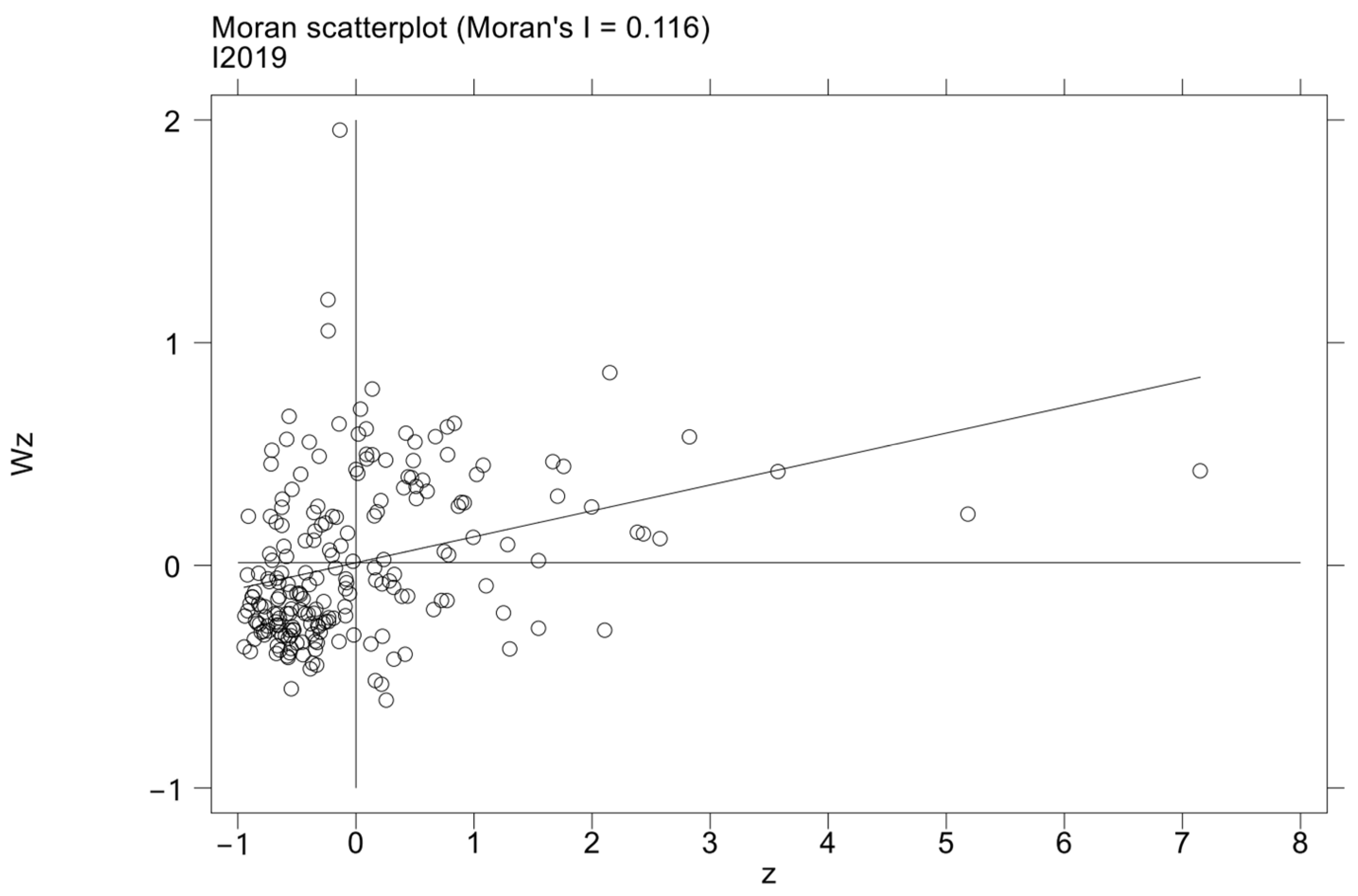 Sustainability 16 03826 g001